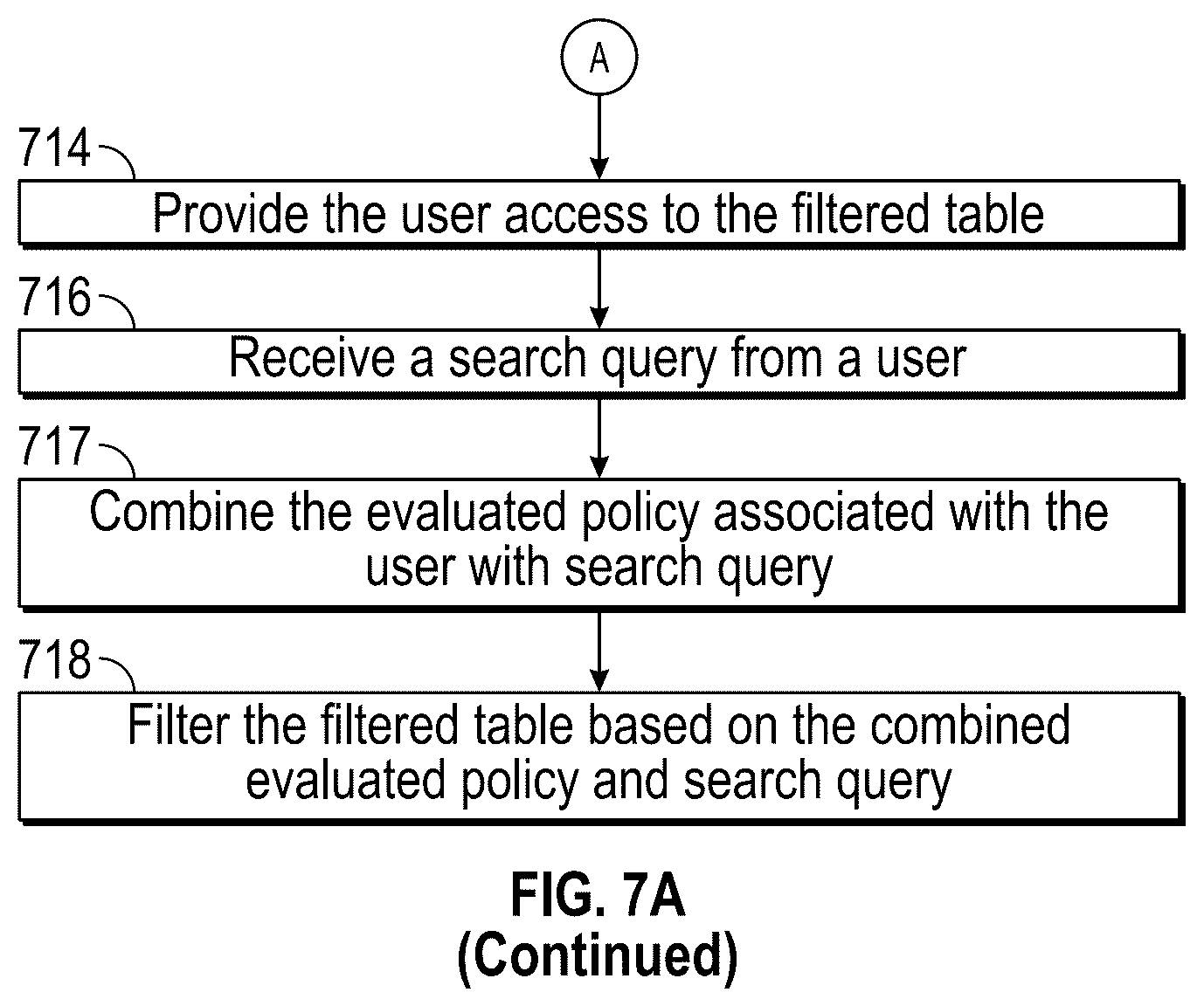 Patent US12417227 Figure 11 – Row-level permissioning based on evaluated policies
