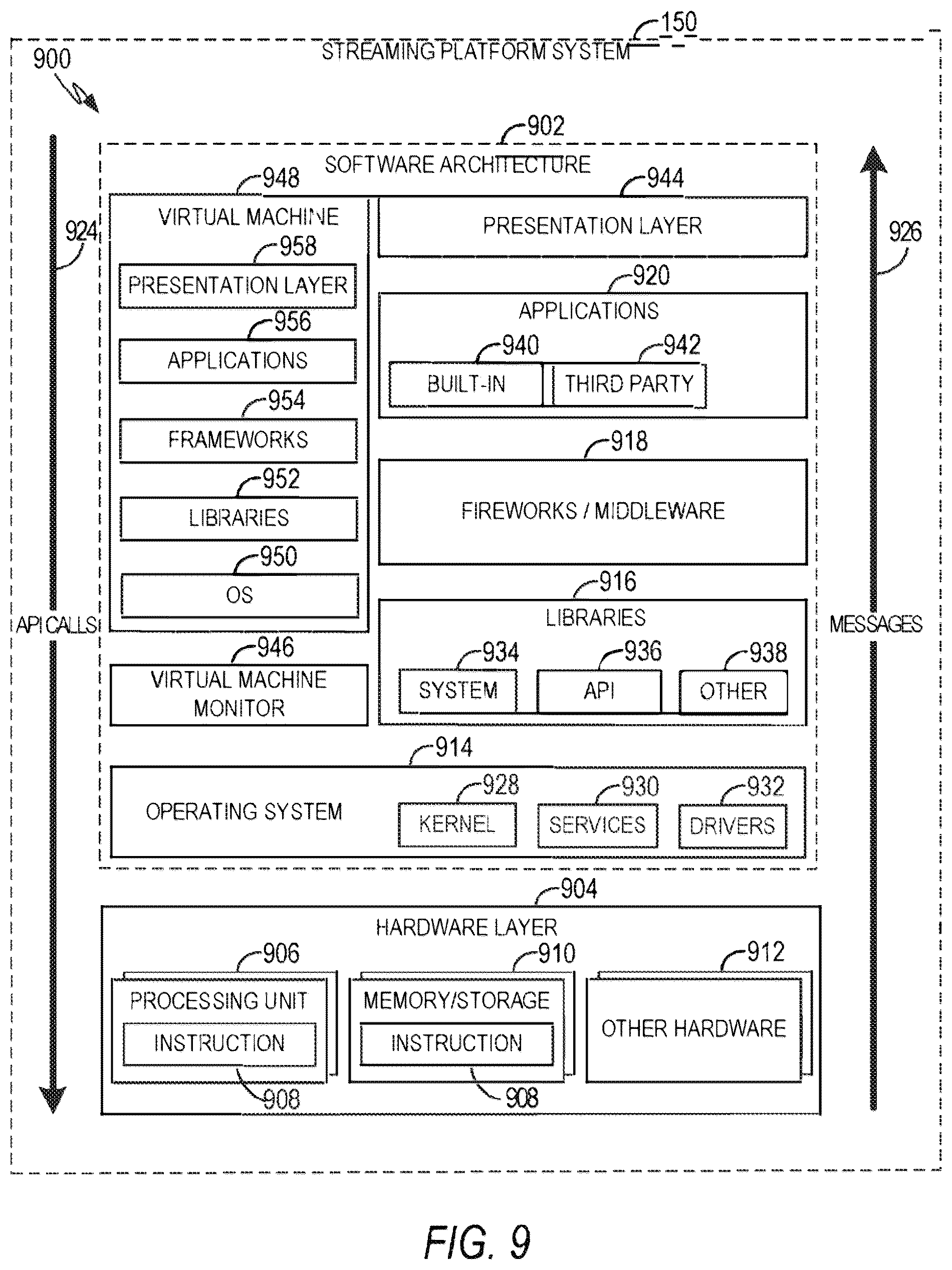 Patent US12417229 Figure 9 – Managing database offsets with time series