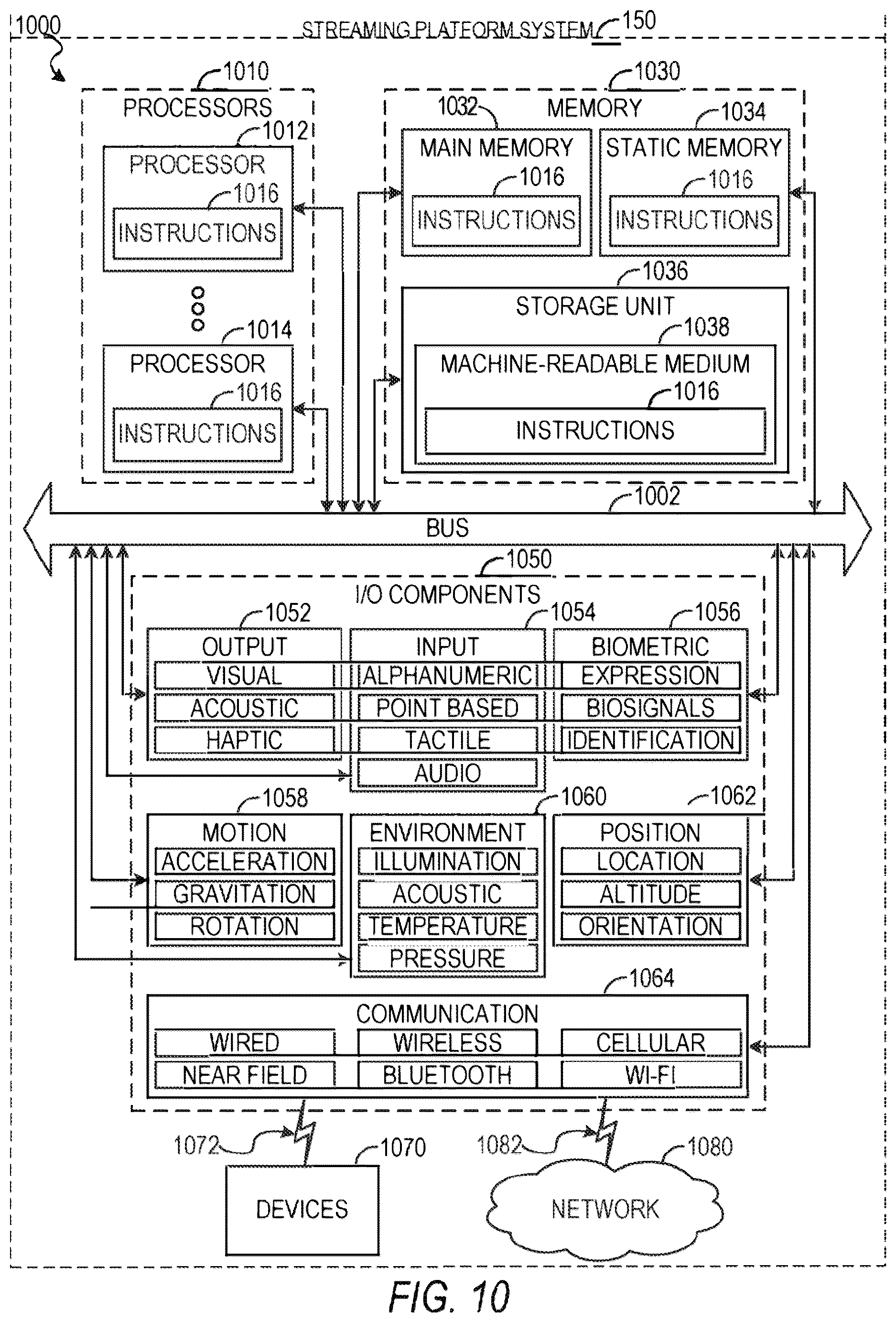 Patent US12417229 Figure 10 – Managing database offsets with time series