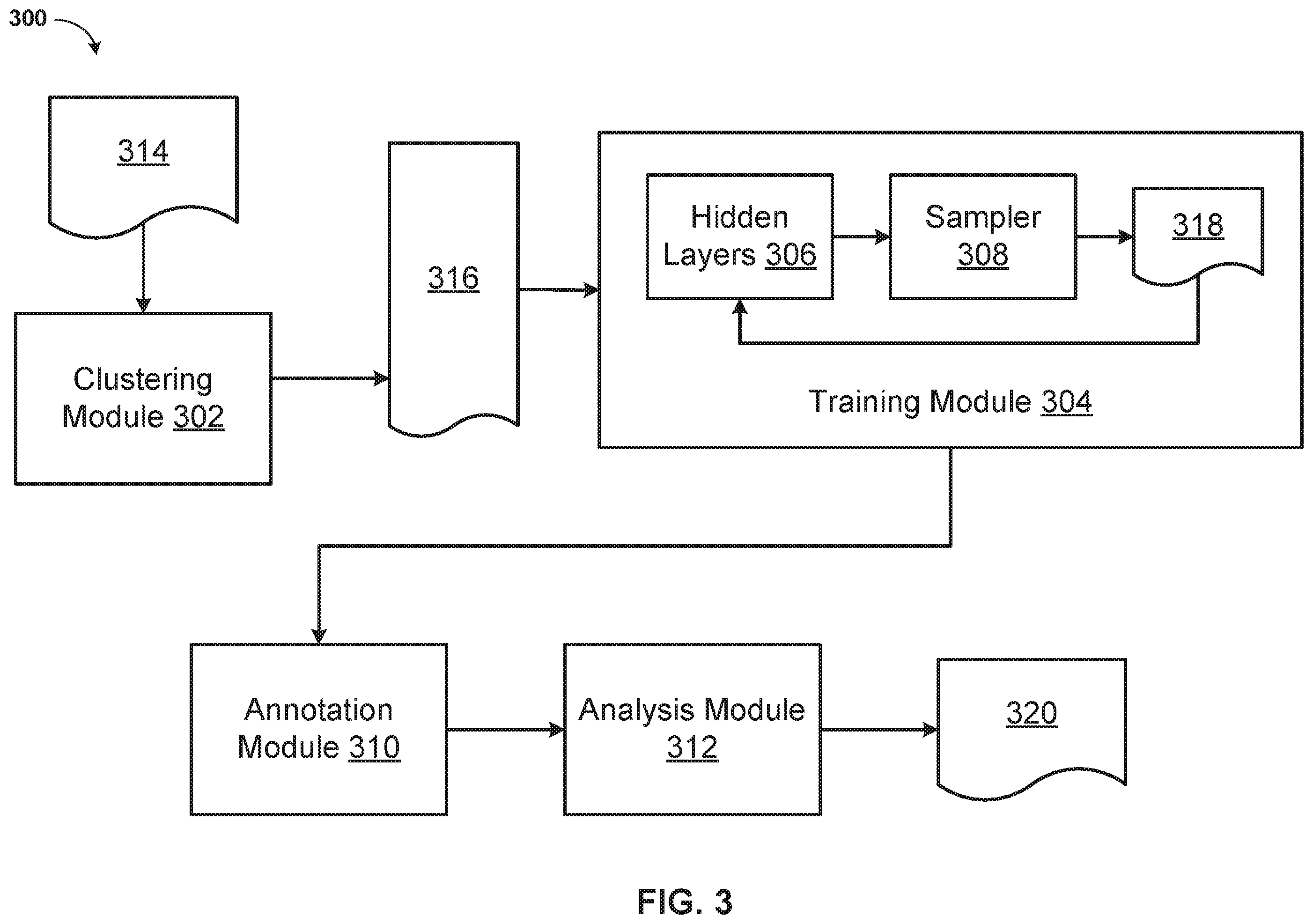 Patent US12417230 Figure 3 – Annotating and collecting data-centric AI quality metrics considering user preferences