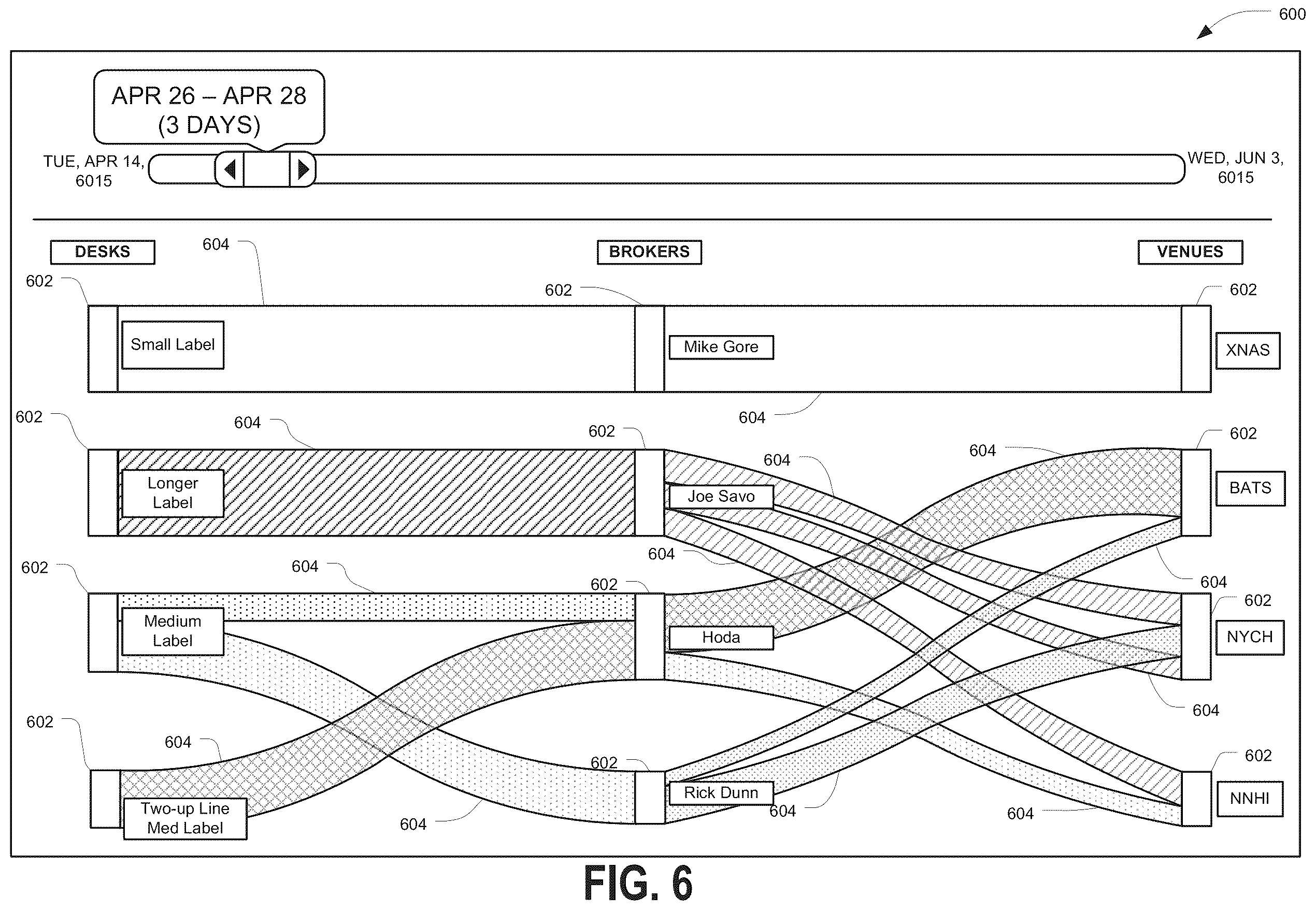 Patent US12417234 Figure 6 – System and method for duplicating an application state