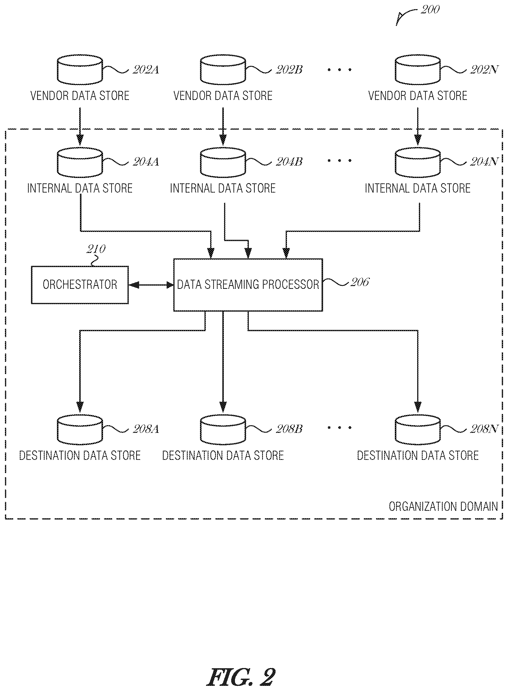 Patent US12417235 Figure 2 – Universal adapter for vendor data