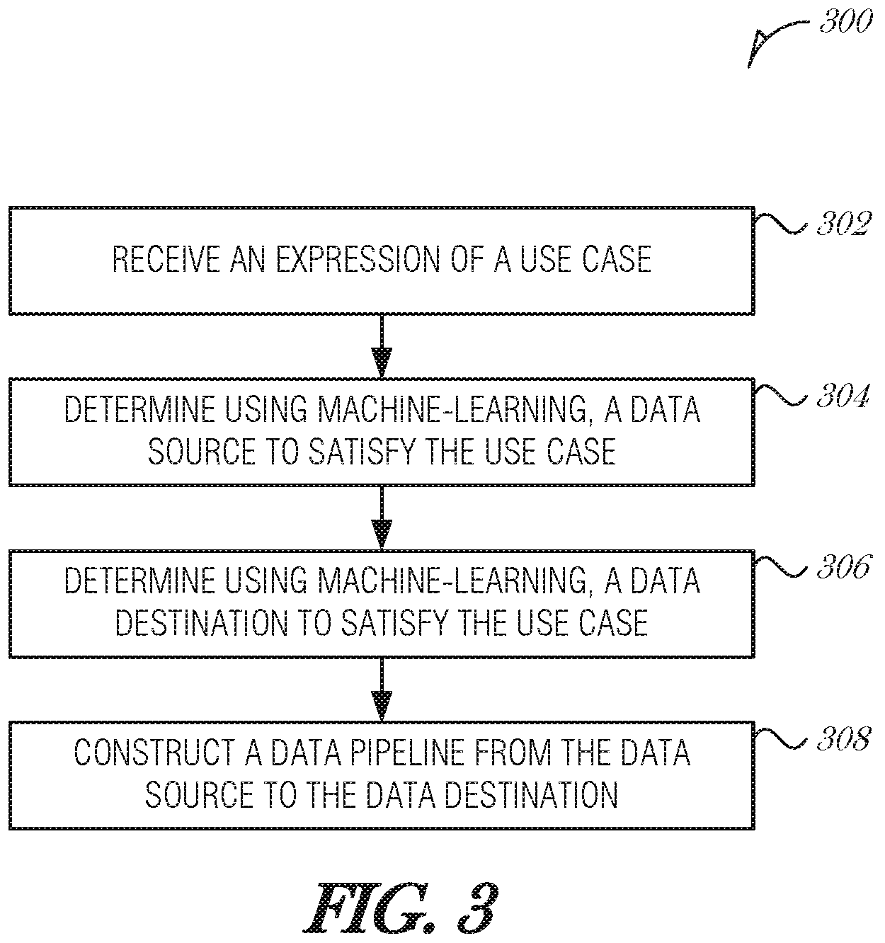 Patent US12417235 Figure 3 – Universal adapter for vendor data