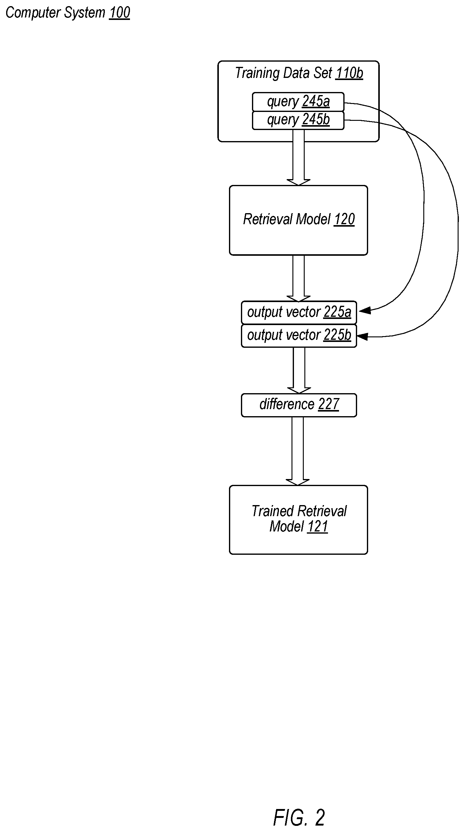 Patent US12417238 Figure 2 – Semantic search architecture for information retrieval with natural language queries
