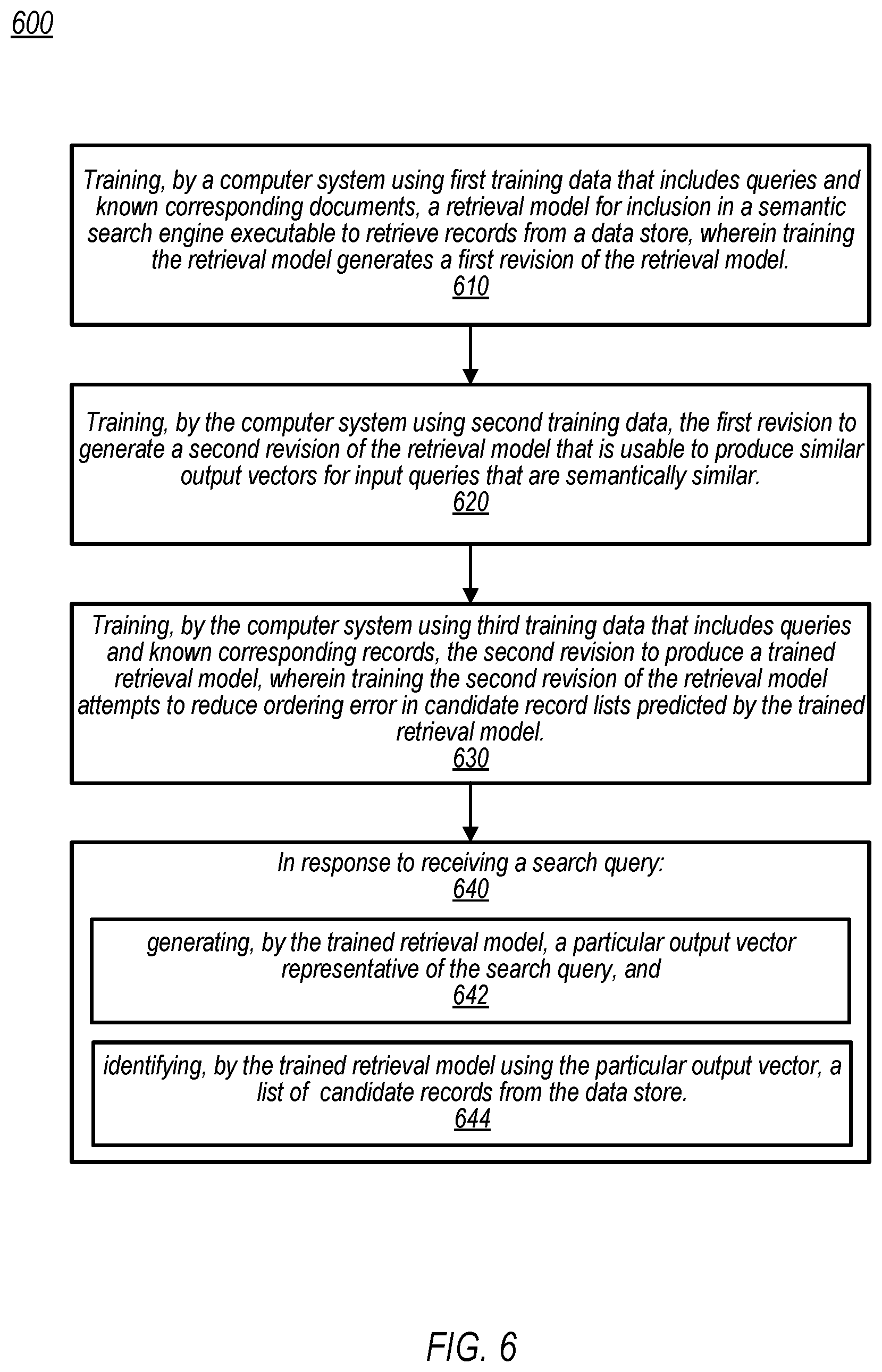 Patent US12417238 Figure 6 – Semantic search architecture for information retrieval with natural language queries