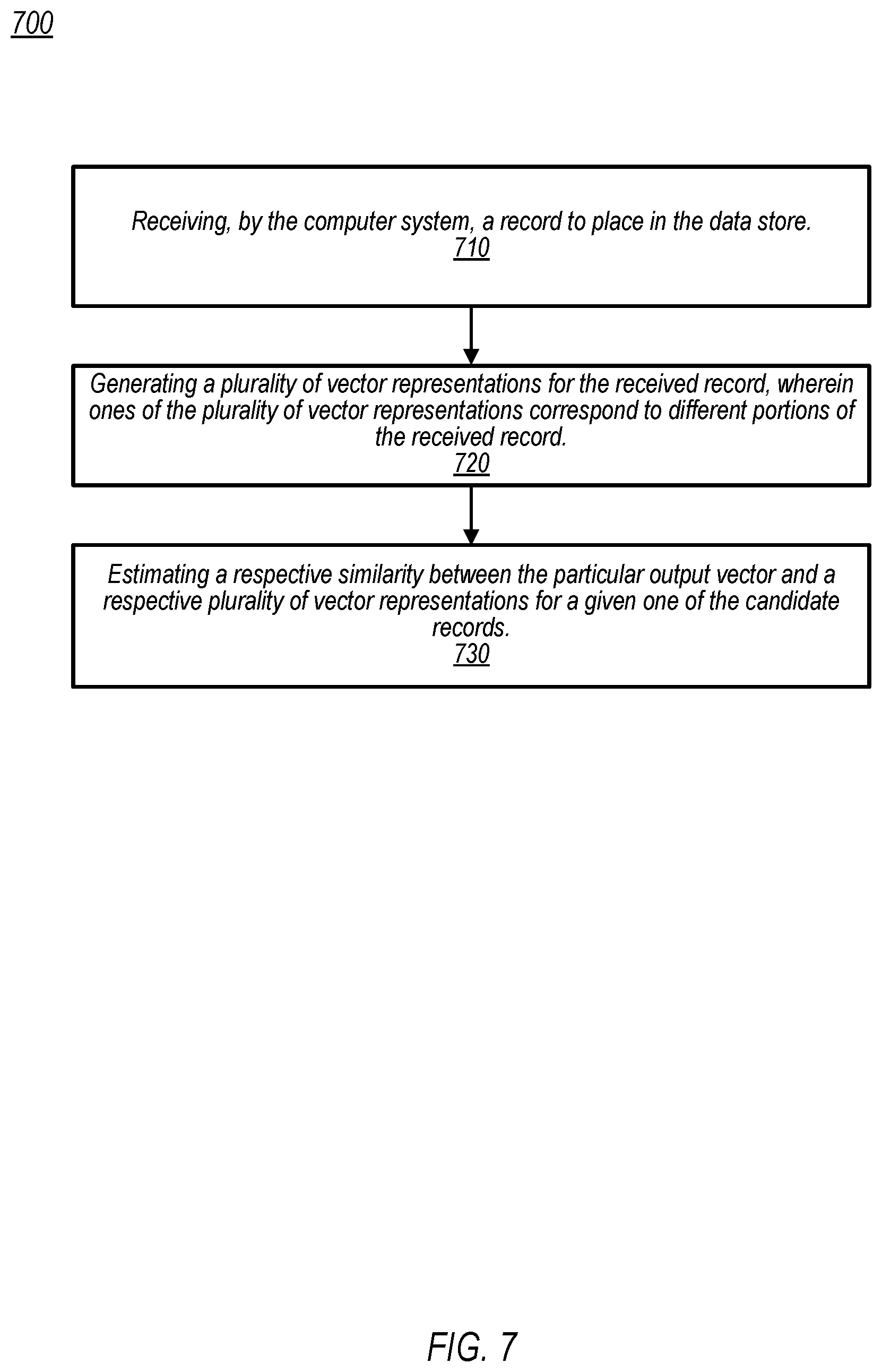 Patent US12417238 Figure 7 – Semantic search architecture for information retrieval with natural language queries
