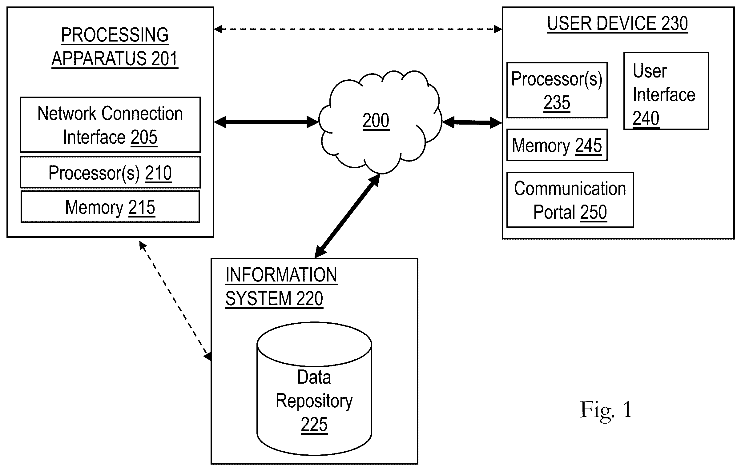Patent US12417239 — System, apparatus, and method for structuring documentary data for improved topic extraction and modeling — Figure 1