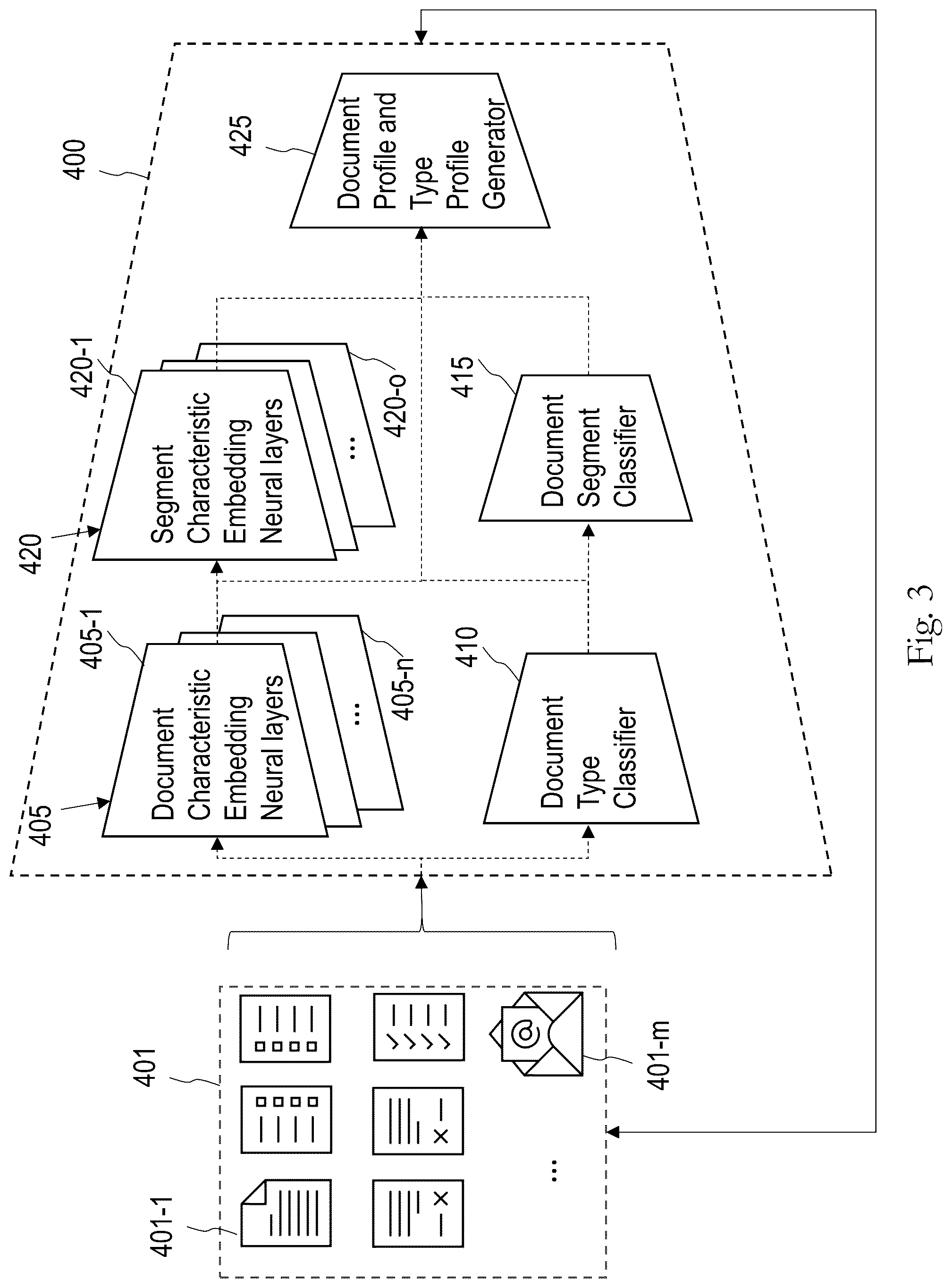 Patent US12417239 Figure 3 – System, apparatus, and method for structuring documentary data for improved topic extraction and modeling