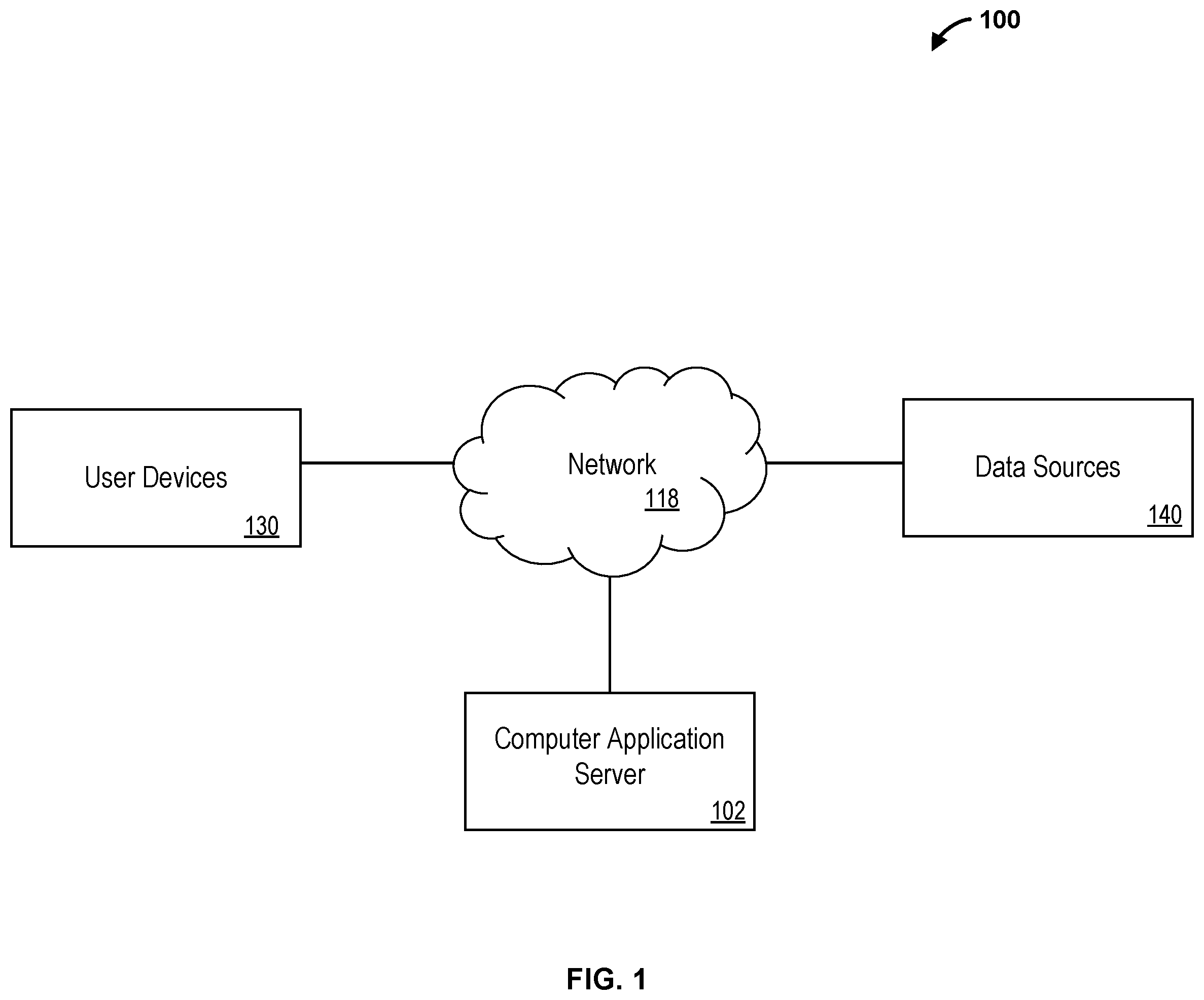 Patent US12417240 Figure 1 – Resolving conflicts between data source updates and user edits to ontology data