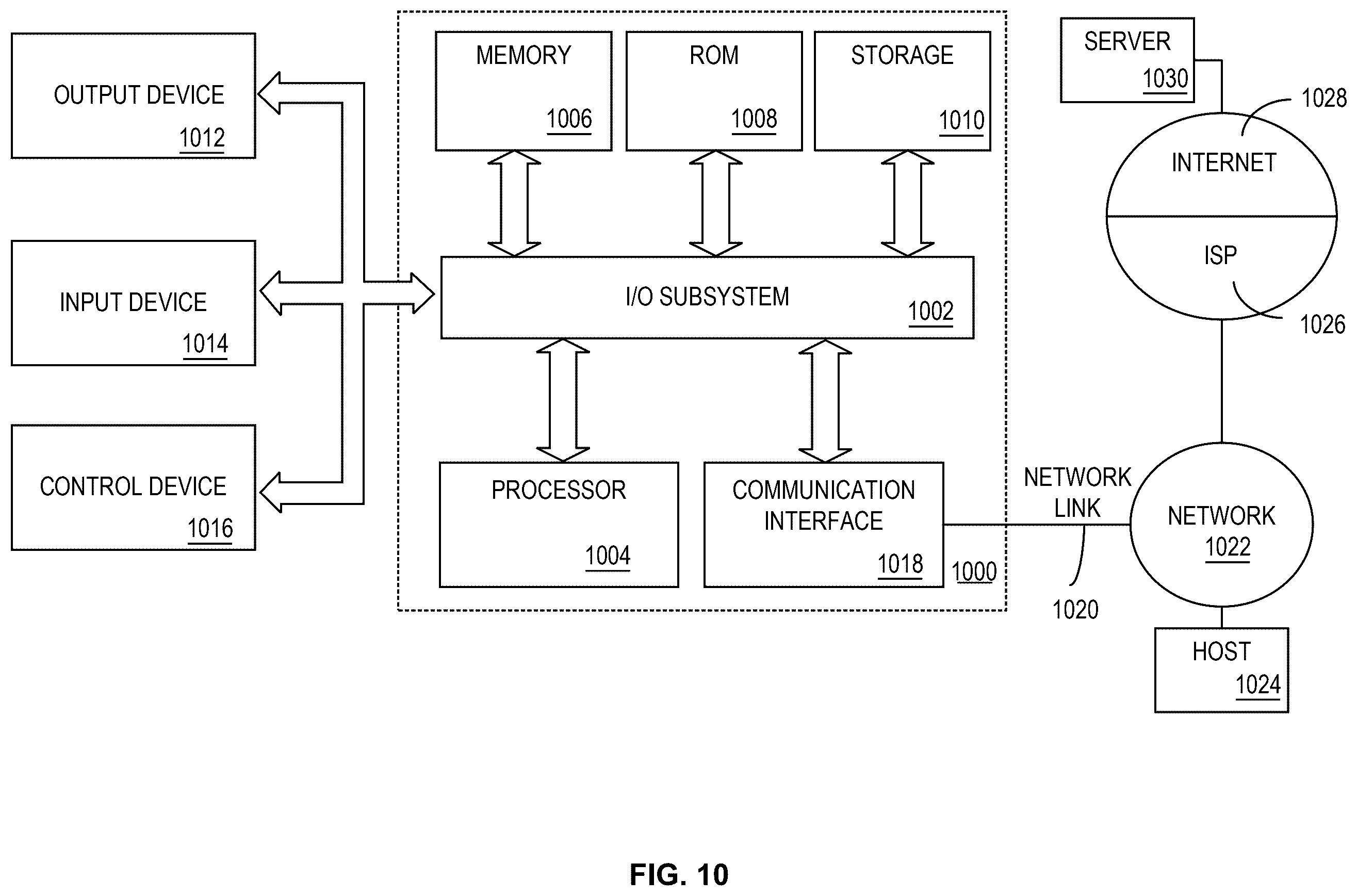 Patent US12417240 Figure 12 – Resolving conflicts between data source updates and user edits to ontology data