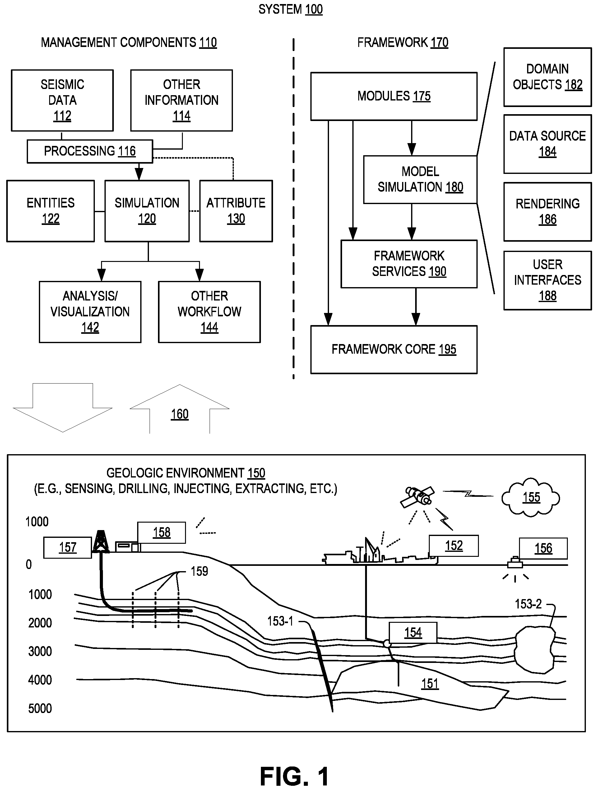 Patent US12417241 Figure 1 – Curating and graphically presenting unstructured data based on analytics