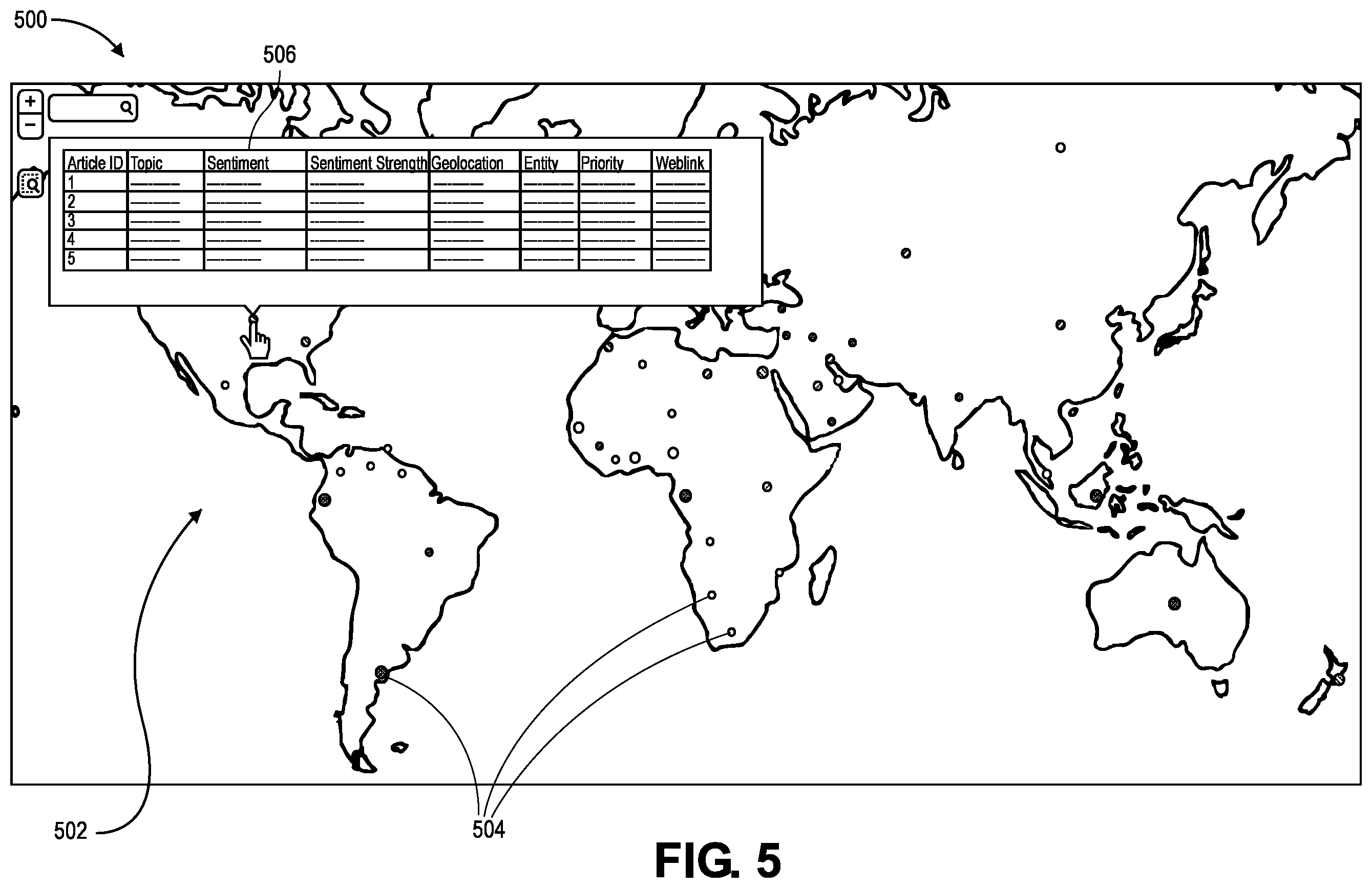 Patent US12417241 Figure 5 – Curating and graphically presenting unstructured data based on analytics