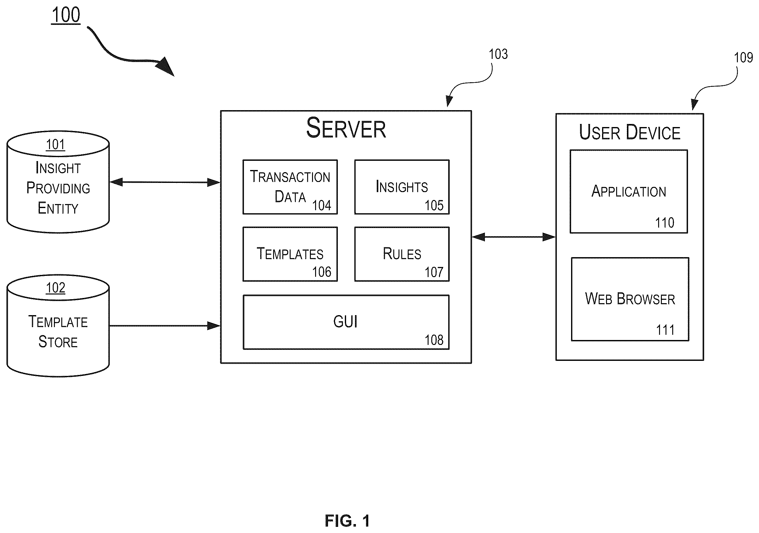 Patent US12417242 Figure 1 – Graphical user interface with insight hub and insight carousel