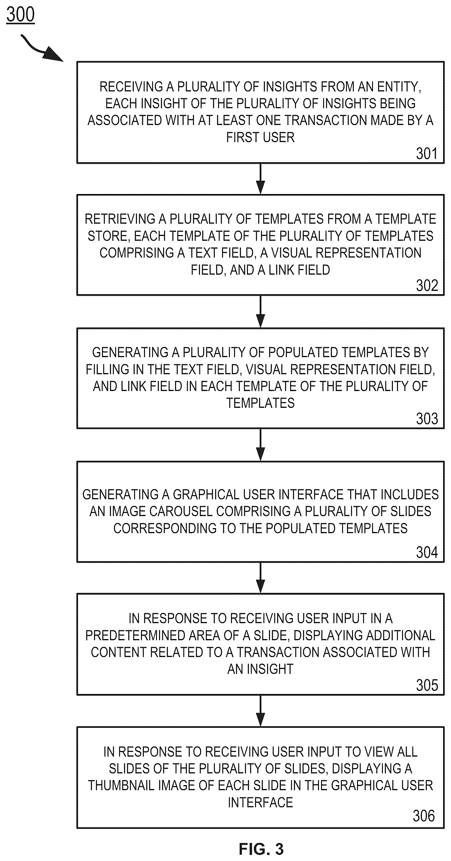 Patent US12417242 Figure 3 – Graphical user interface with insight hub and insight carousel