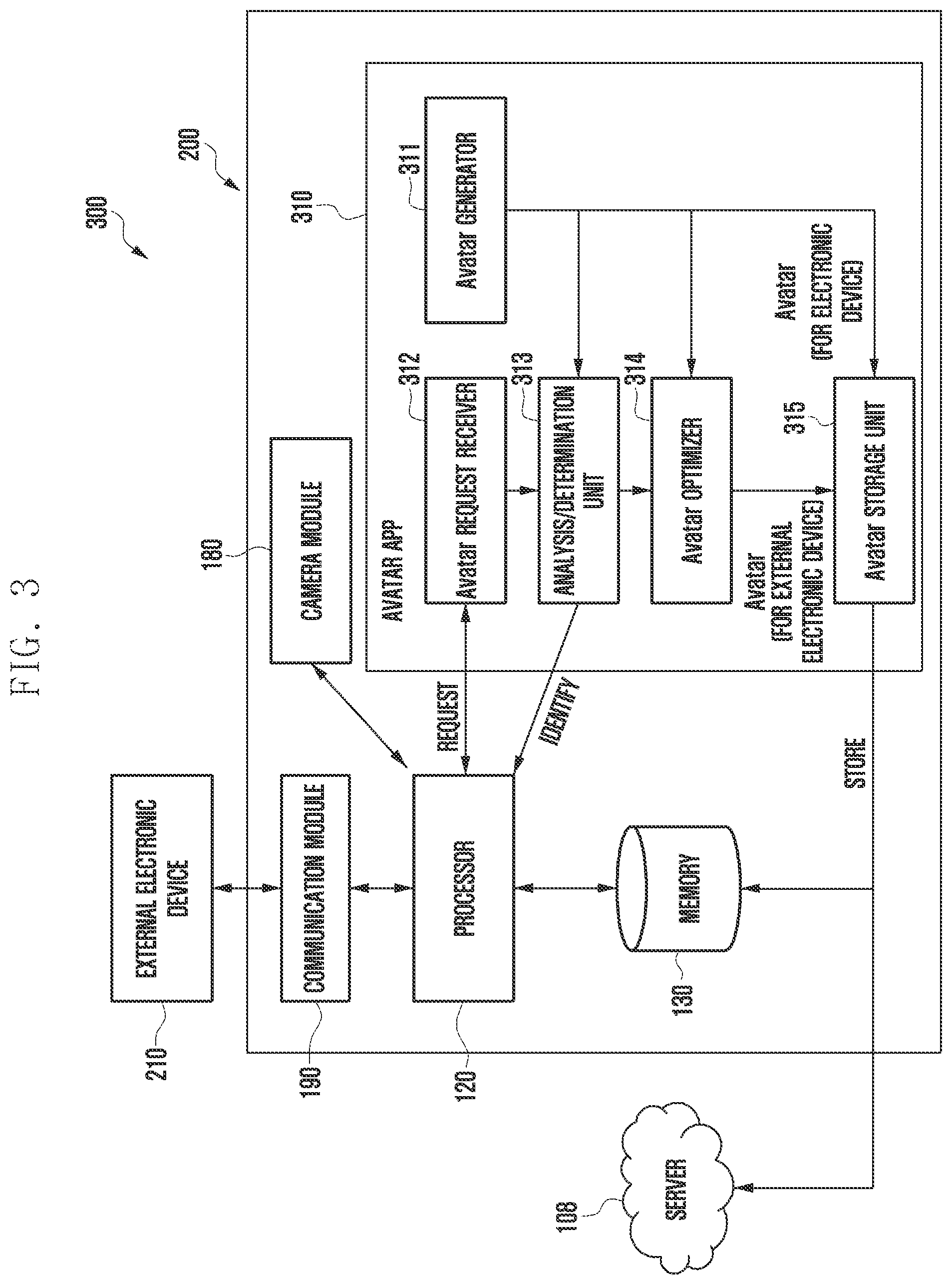 Patent US12417243 Figure 3 – Method and electronic device for generating content based on capacity of external device