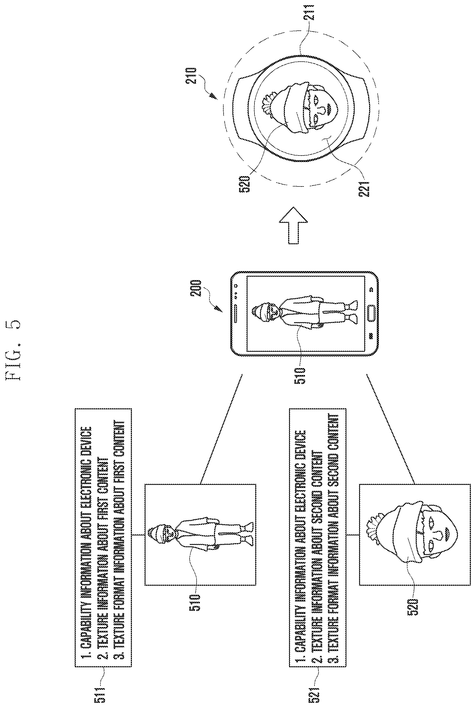 Patent US12417243 Figure 5 – Method and electronic device for generating content based on capacity of external device