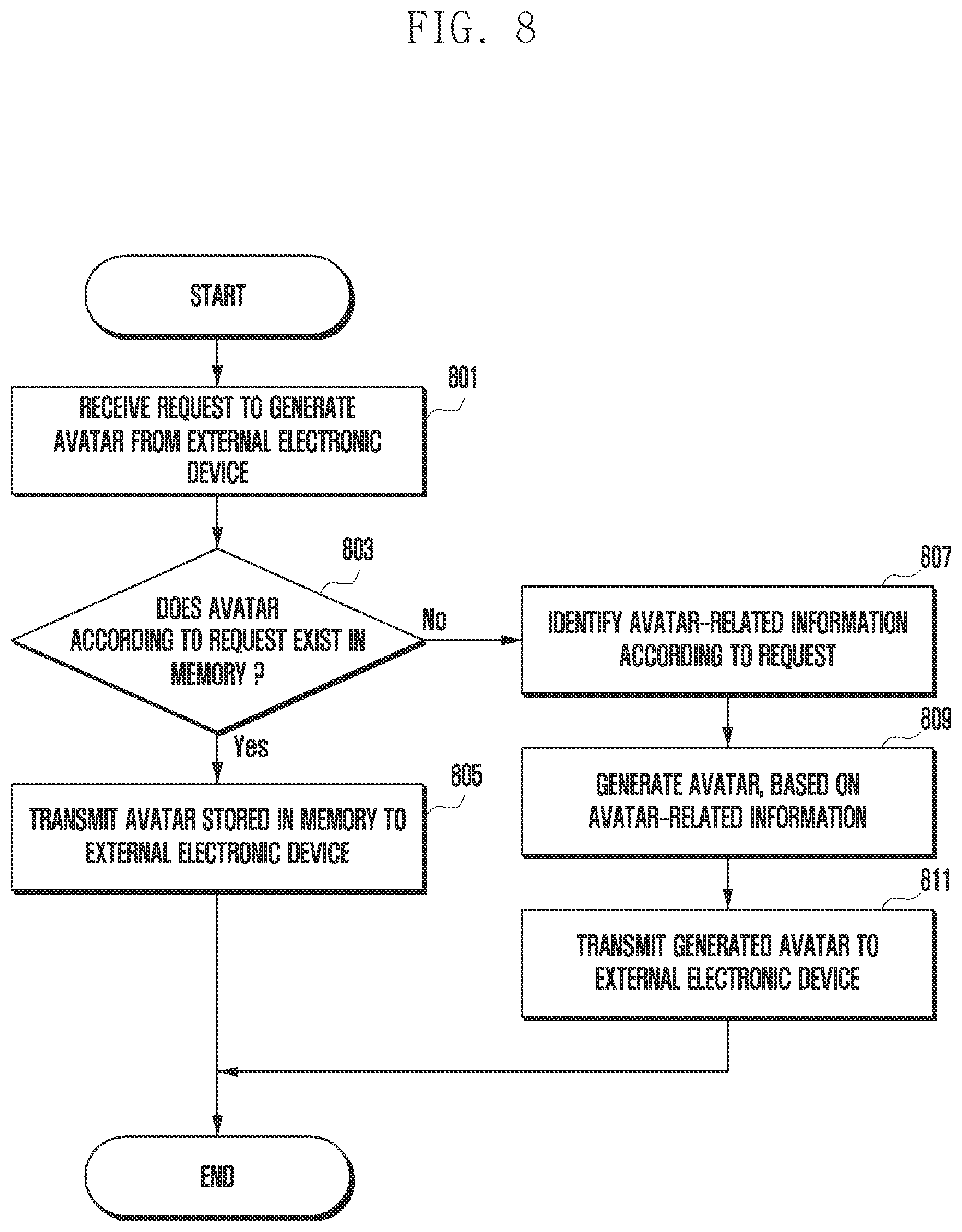 Patent US12417243 Figure 13 – Method and electronic device for generating content based on capacity of external device