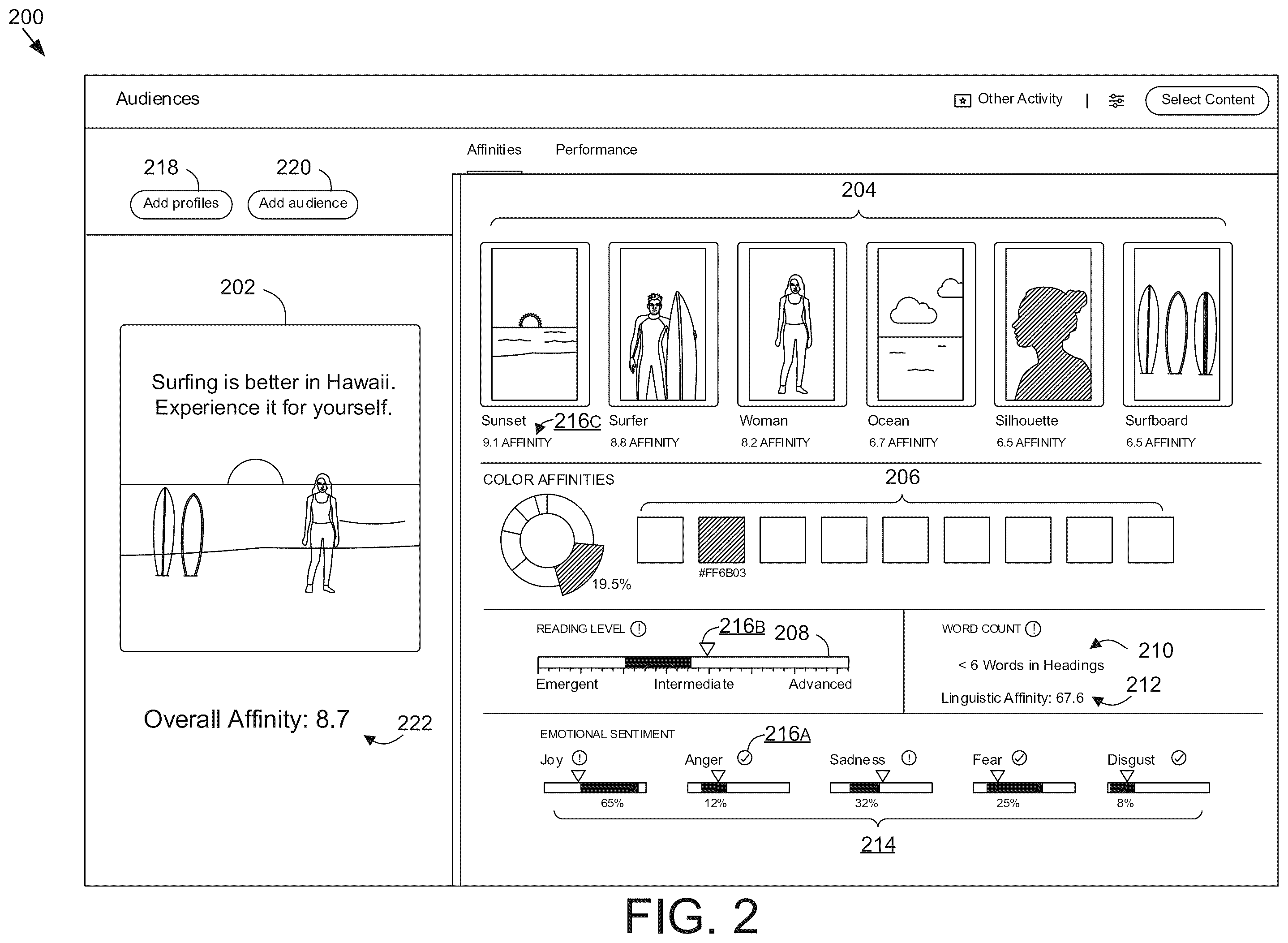 Patent US12417244 Figure 2 – Determining user affinities for content generation applications