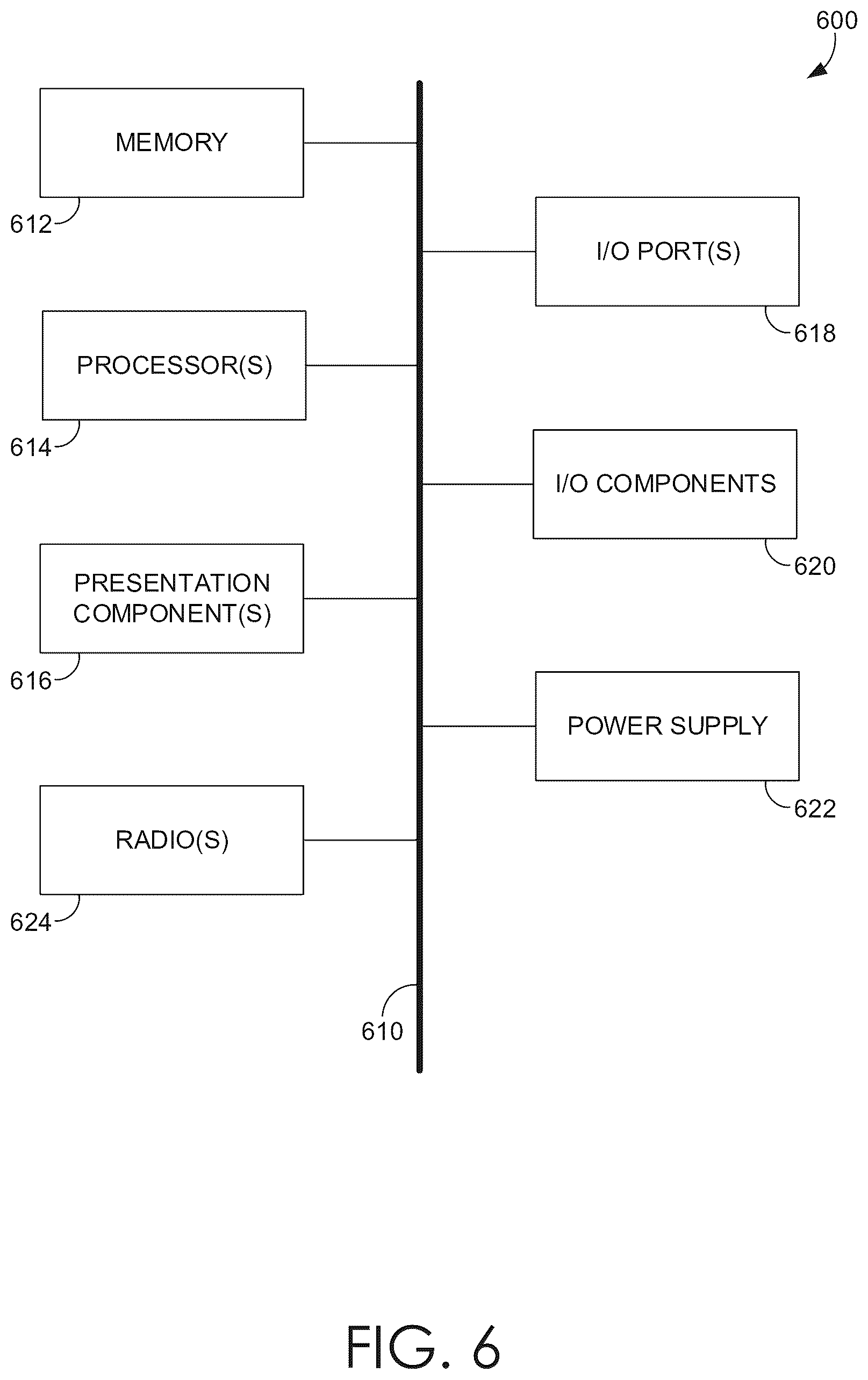 Patent US12417244 Figure 6 – Determining user affinities for content generation applications