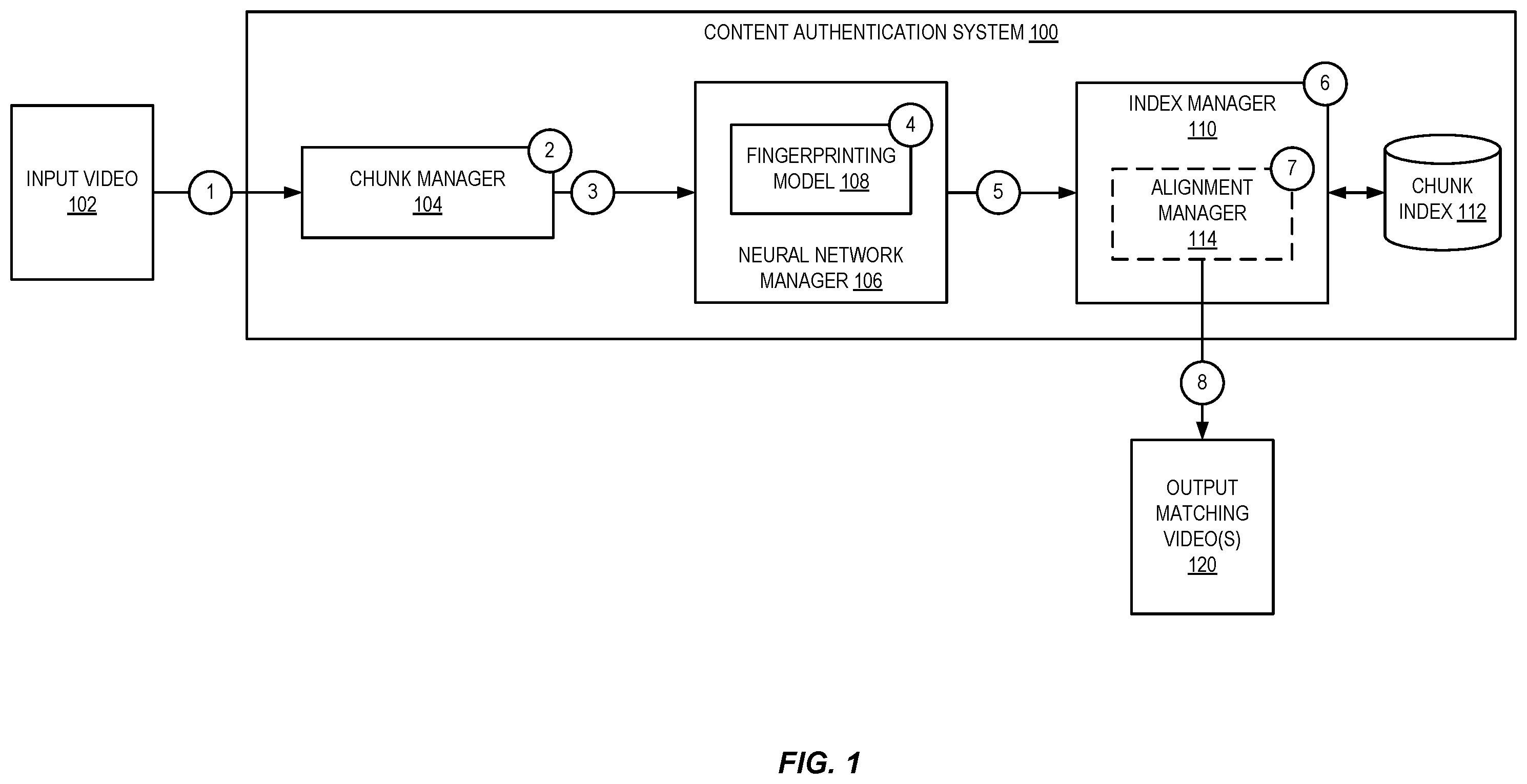 Patent US12417245 — Scalable video fingerprinting for content authenticity — Figure 1