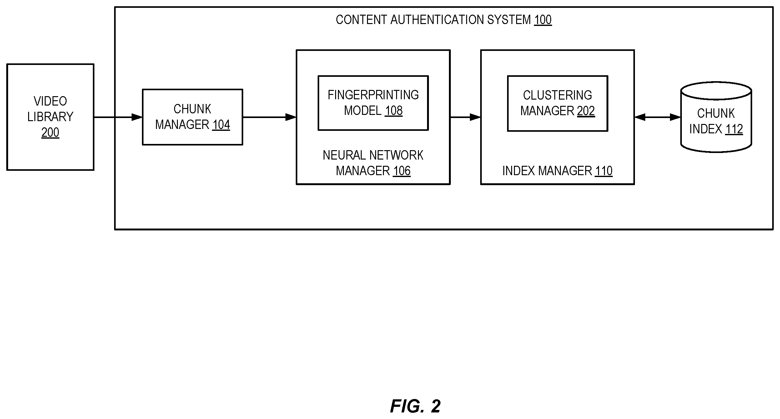 Patent US12417245 Figure 2 – Scalable video fingerprinting for content authenticity