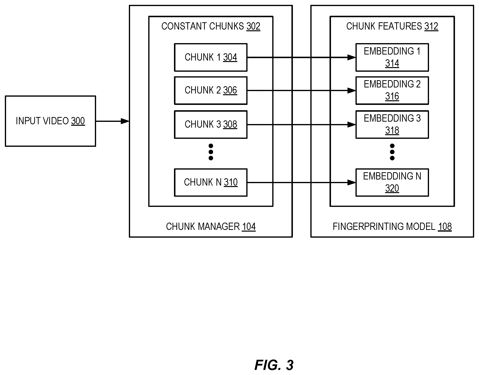 Patent US12417245 Figure 3 – Scalable video fingerprinting for content authenticity