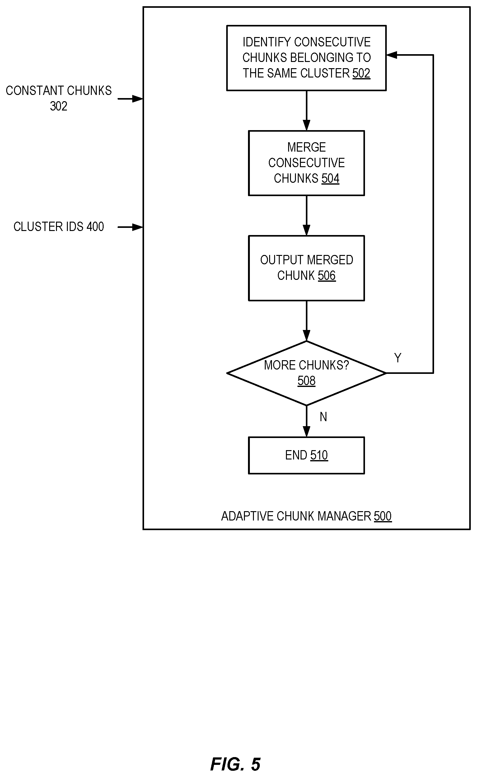 Patent US12417245 Figure 5 – Scalable video fingerprinting for content authenticity