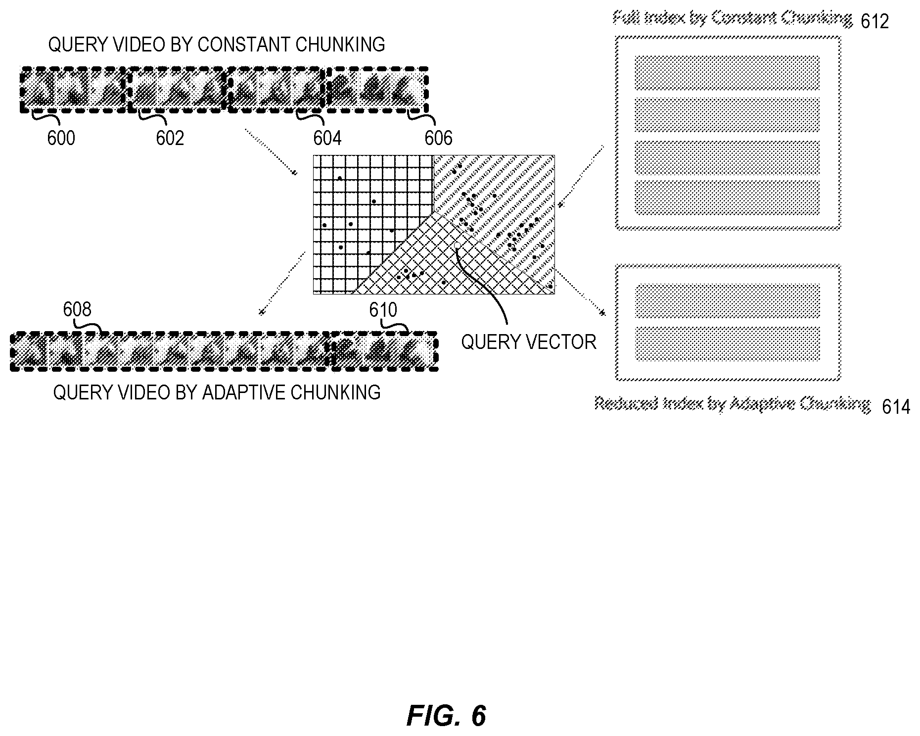 Patent US12417245 Figure 6 – Scalable video fingerprinting for content authenticity