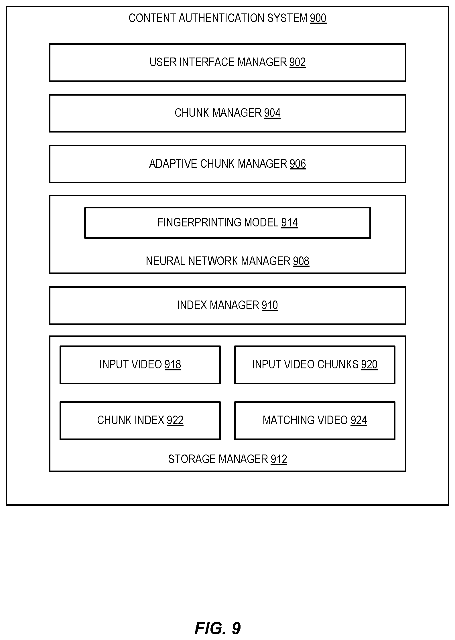 Patent US12417245 Figure 9 – Scalable video fingerprinting for content authenticity