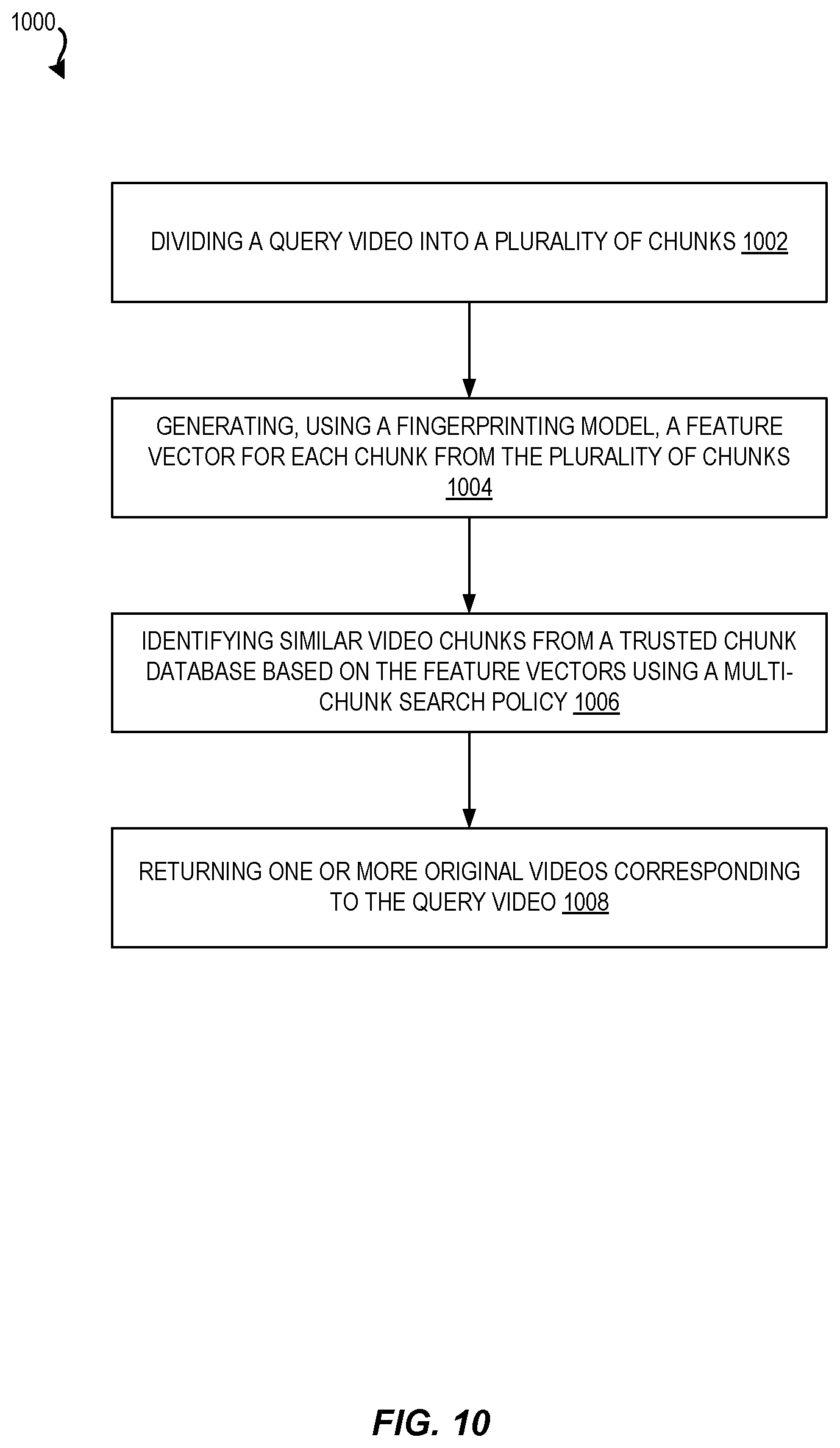 Patent US12417245 Figure 10 – Scalable video fingerprinting for content authenticity