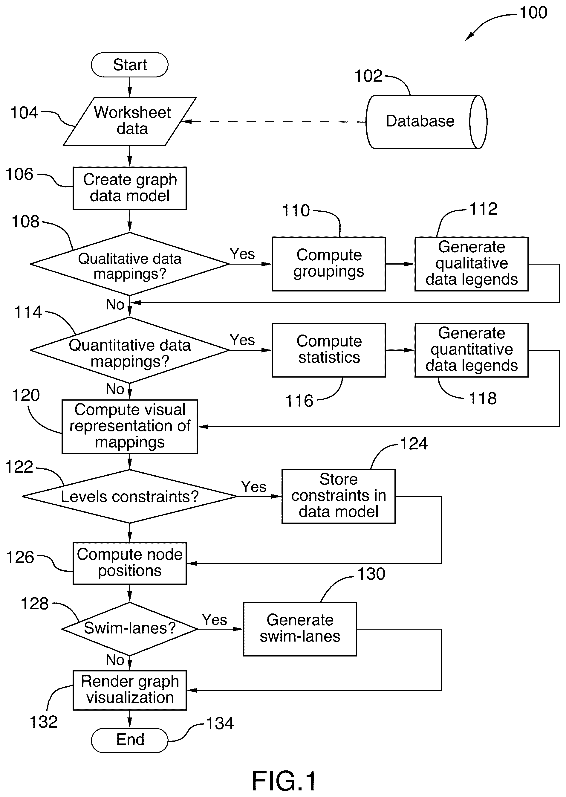 Patent US12417248 Figure 1 – Systems and methods of network visualization