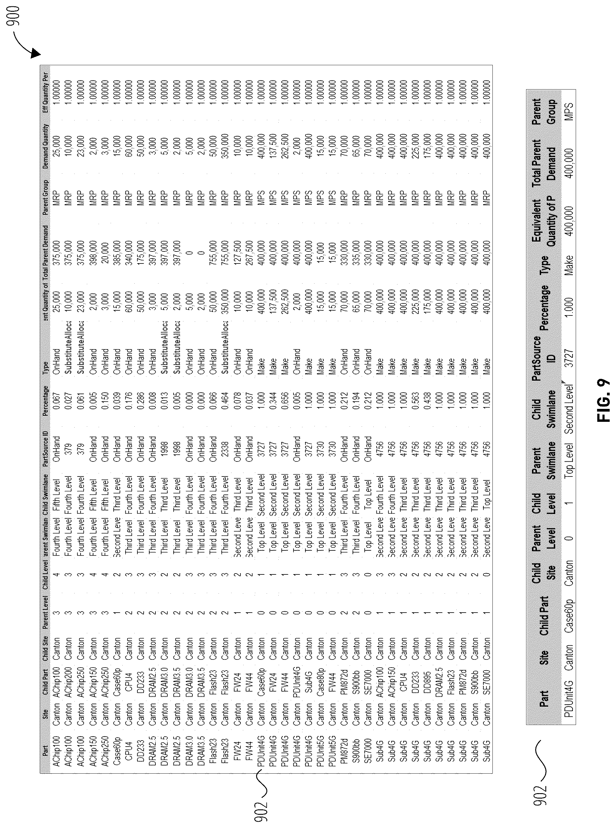 Patent US12417248 Figure 9 – Systems and methods of network visualization