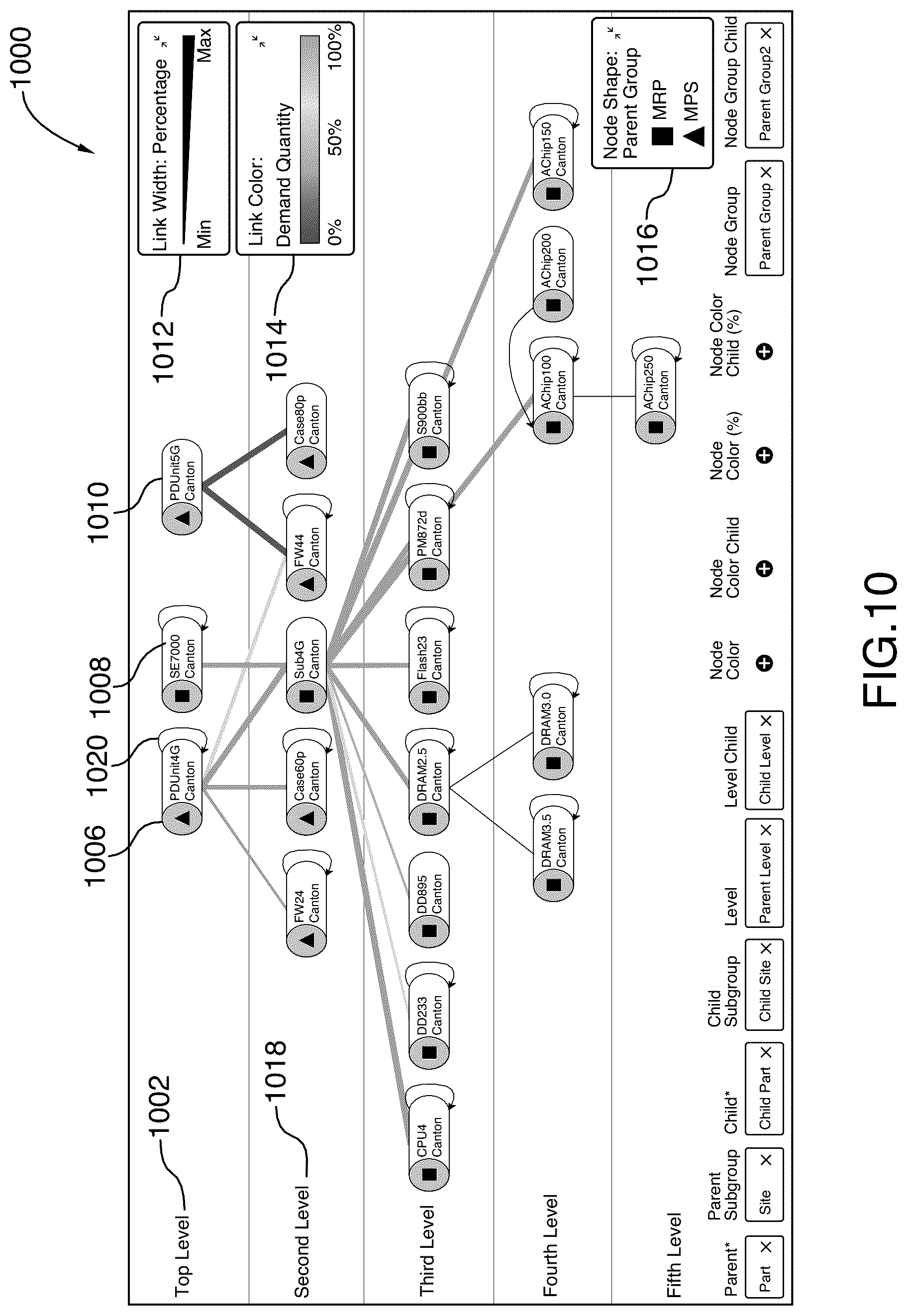 Patent US12417248 Figure 10 – Systems and methods of network visualization