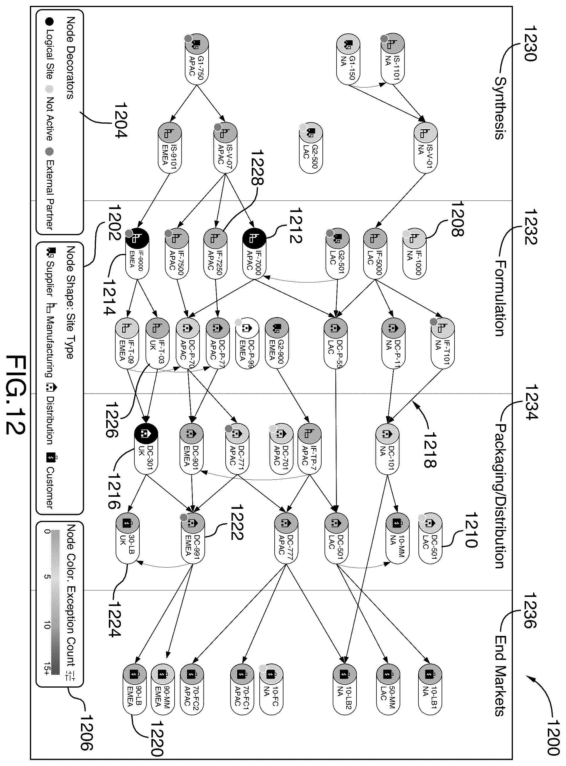 Patent US12417248 Figure 12 – Systems and methods of network visualization