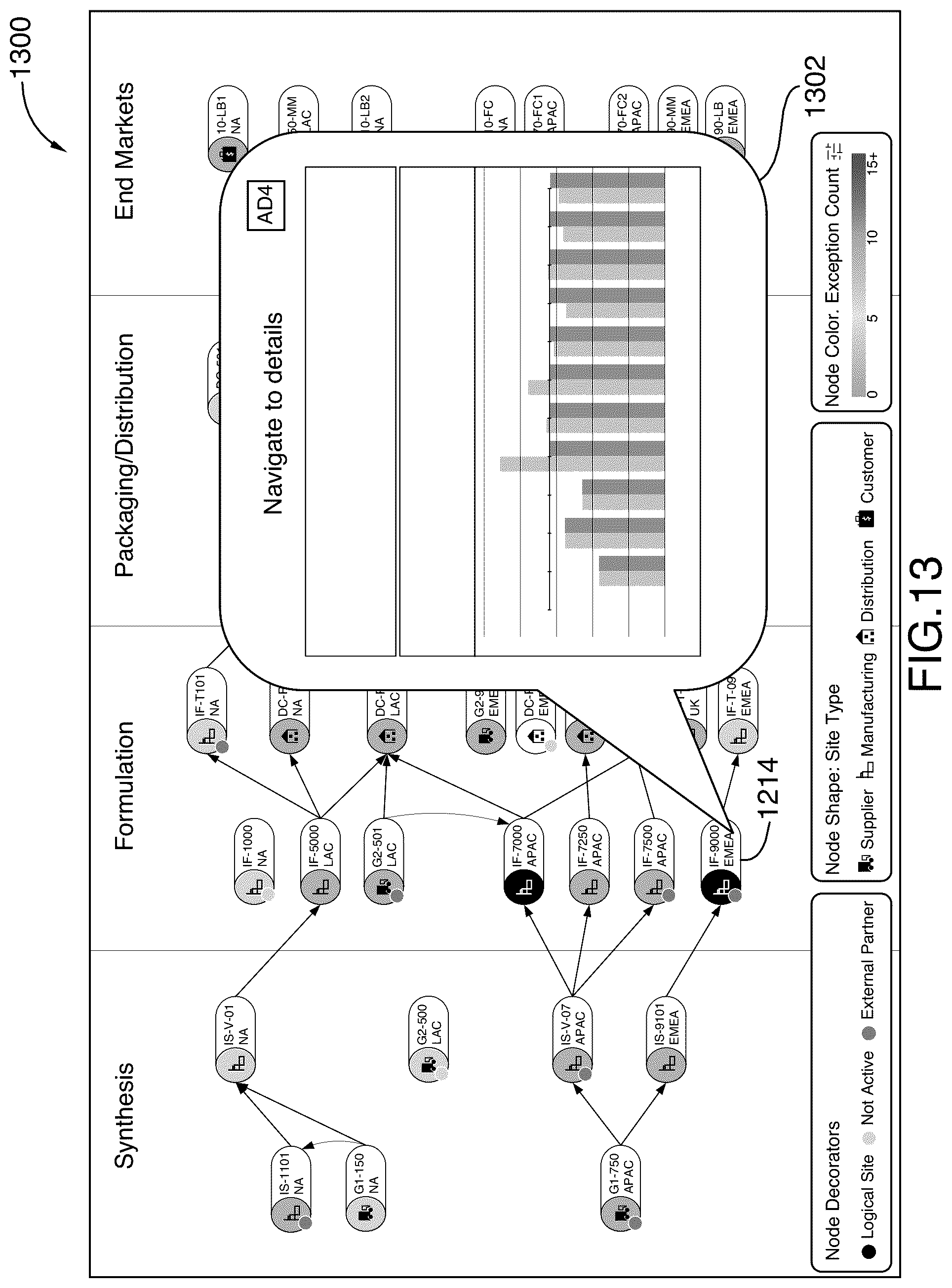 Patent US12417248 Figure 13 – Systems and methods of network visualization