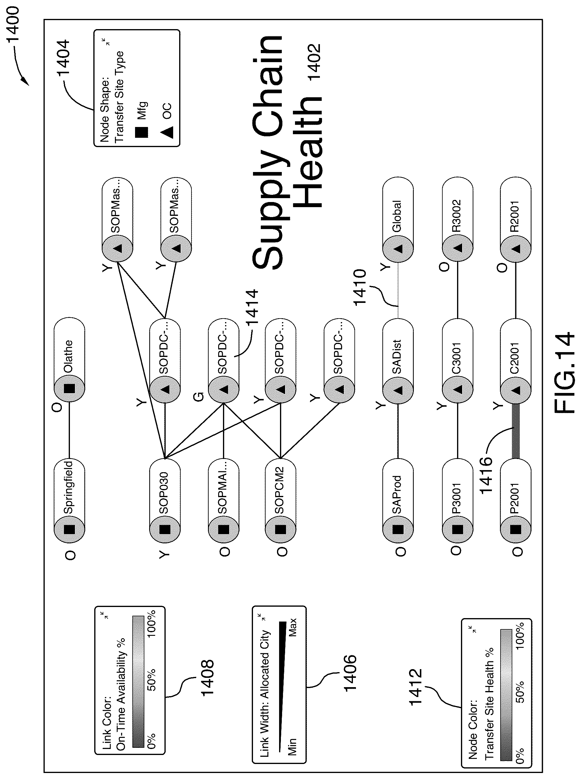 Patent US12417248 Figure 14 – Systems and methods of network visualization
