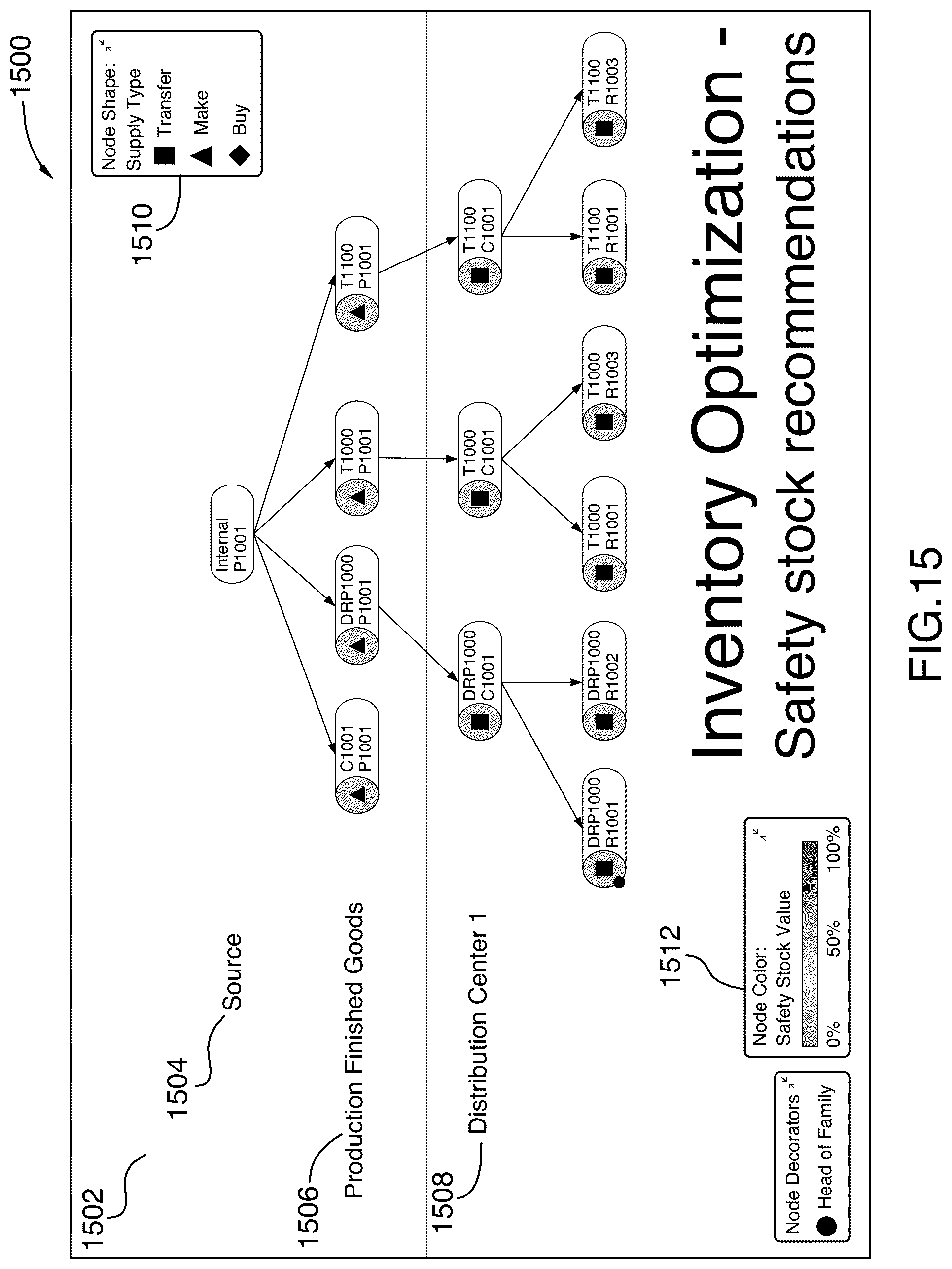 Patent US12417248 Figure 15 – Systems and methods of network visualization