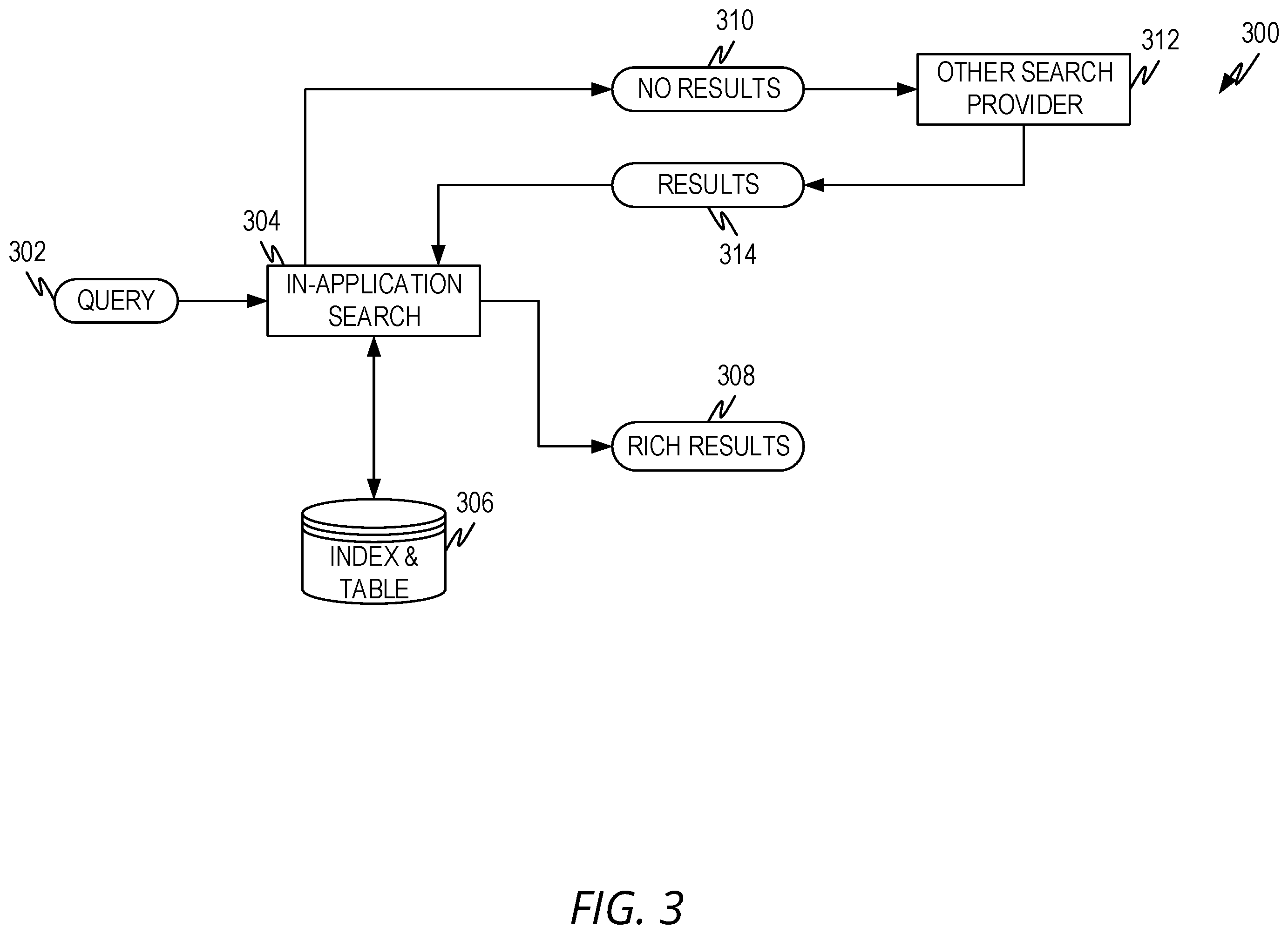 Patent US12417249 Figure 3 – Smart find for in-application searching