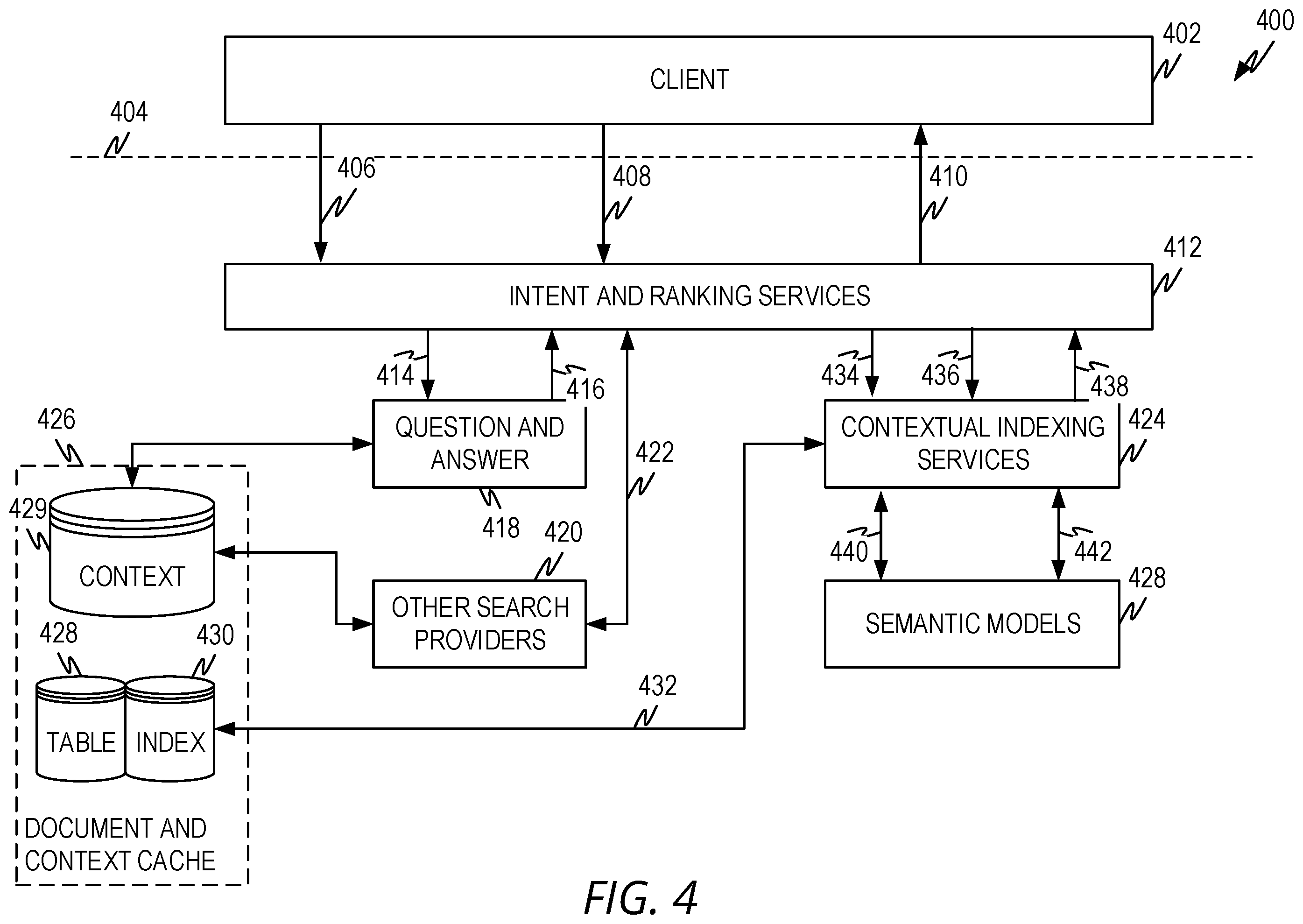 Patent US12417249 Figure 4 – Smart find for in-application searching