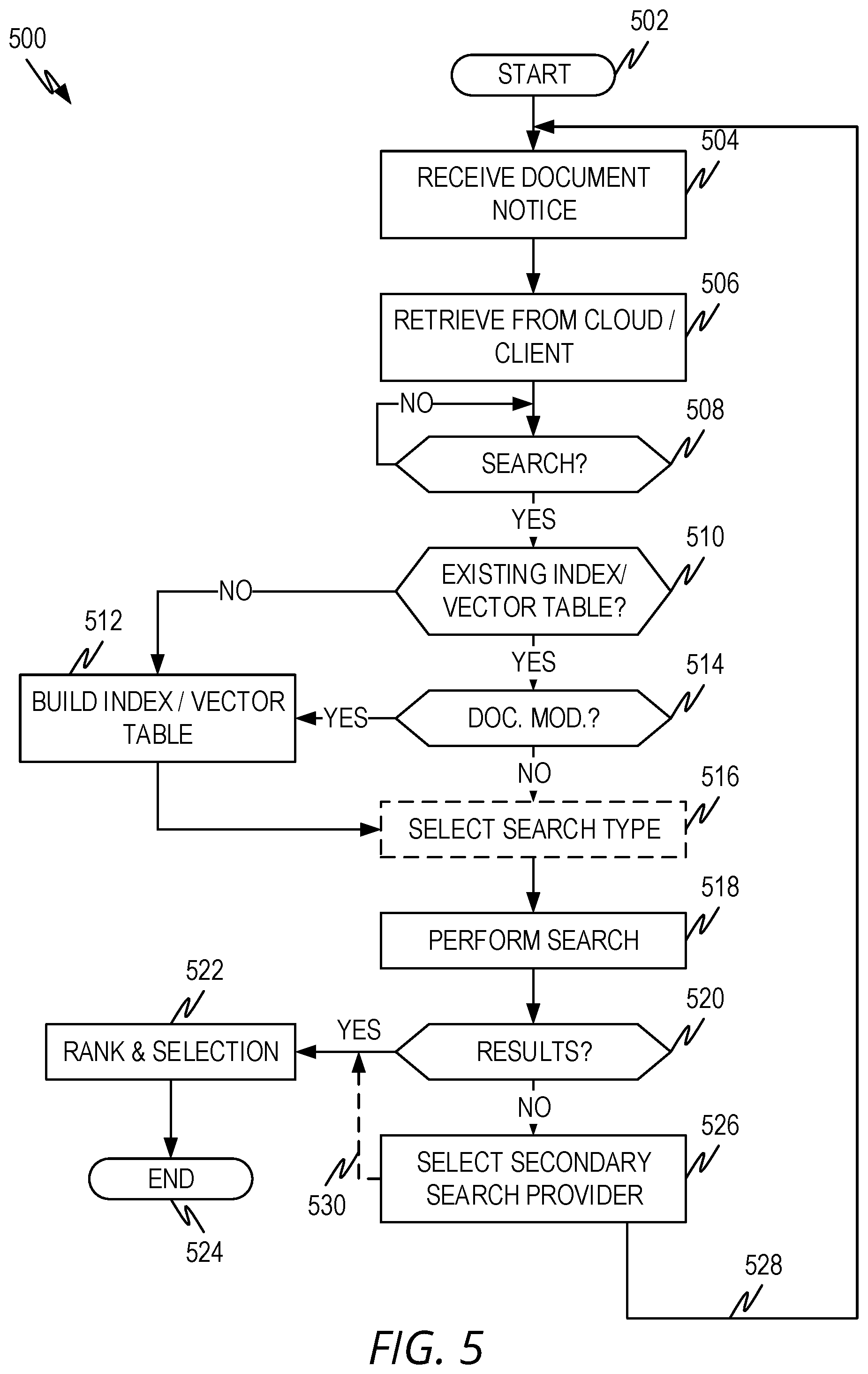 Patent US12417249 Figure 5 – Smart find for in-application searching