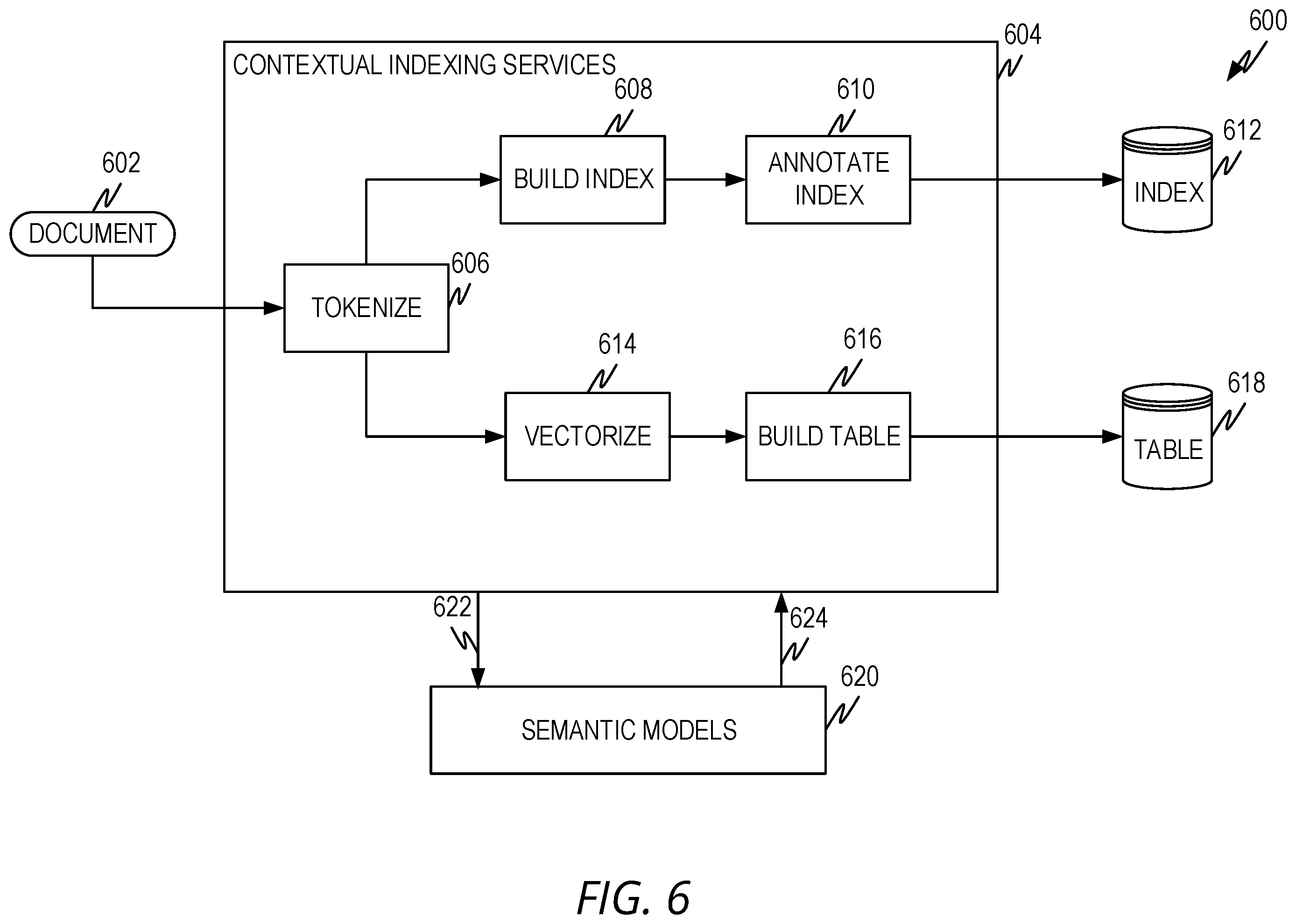 Patent US12417249 Figure 6 – Smart find for in-application searching