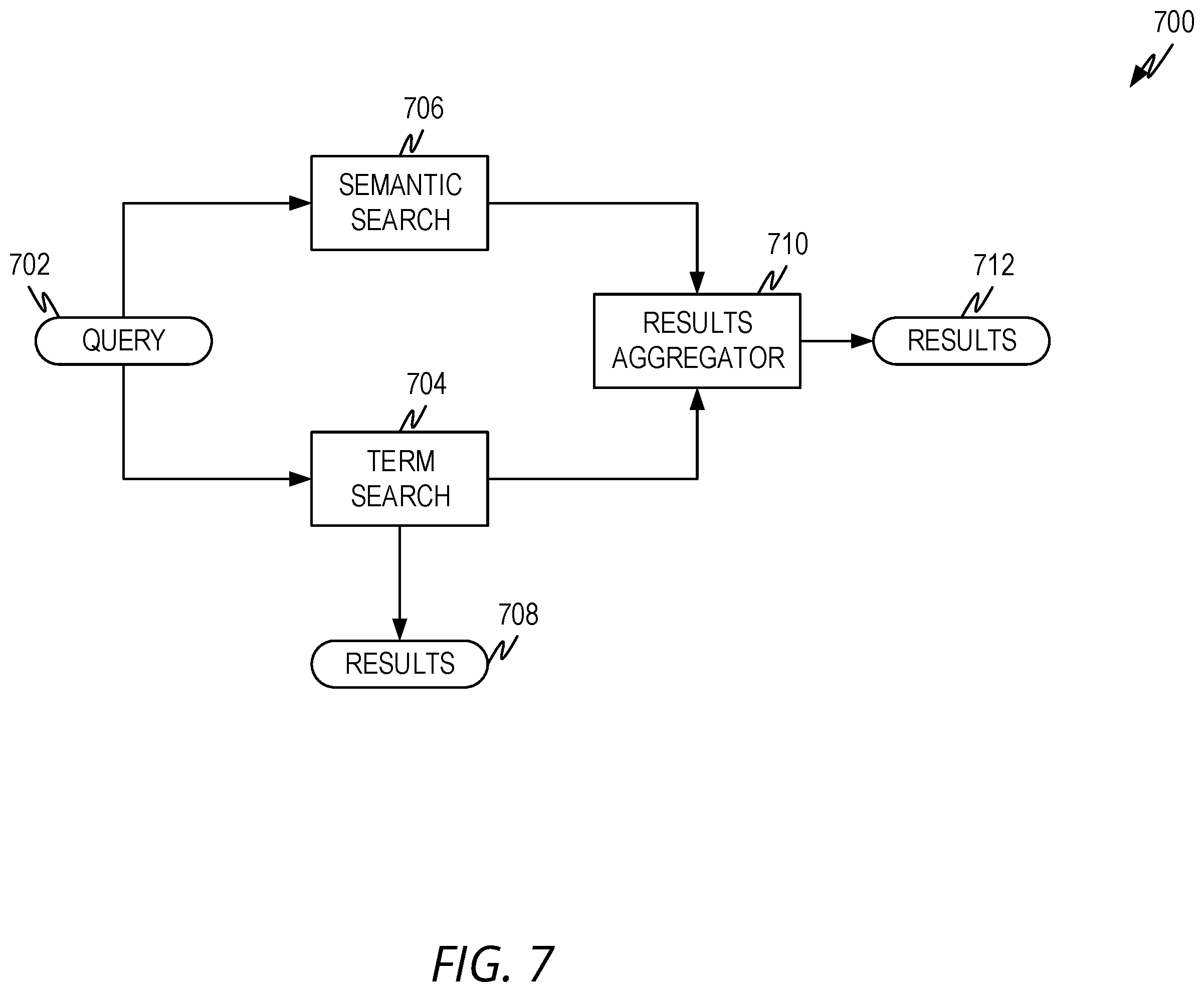 Patent US12417249 Figure 7 – Smart find for in-application searching