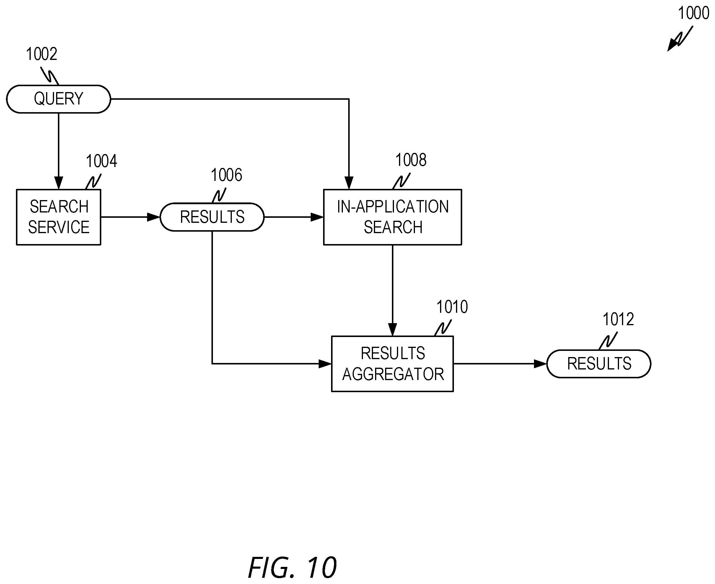 Patent US12417249 Figure 10 – Smart find for in-application searching
