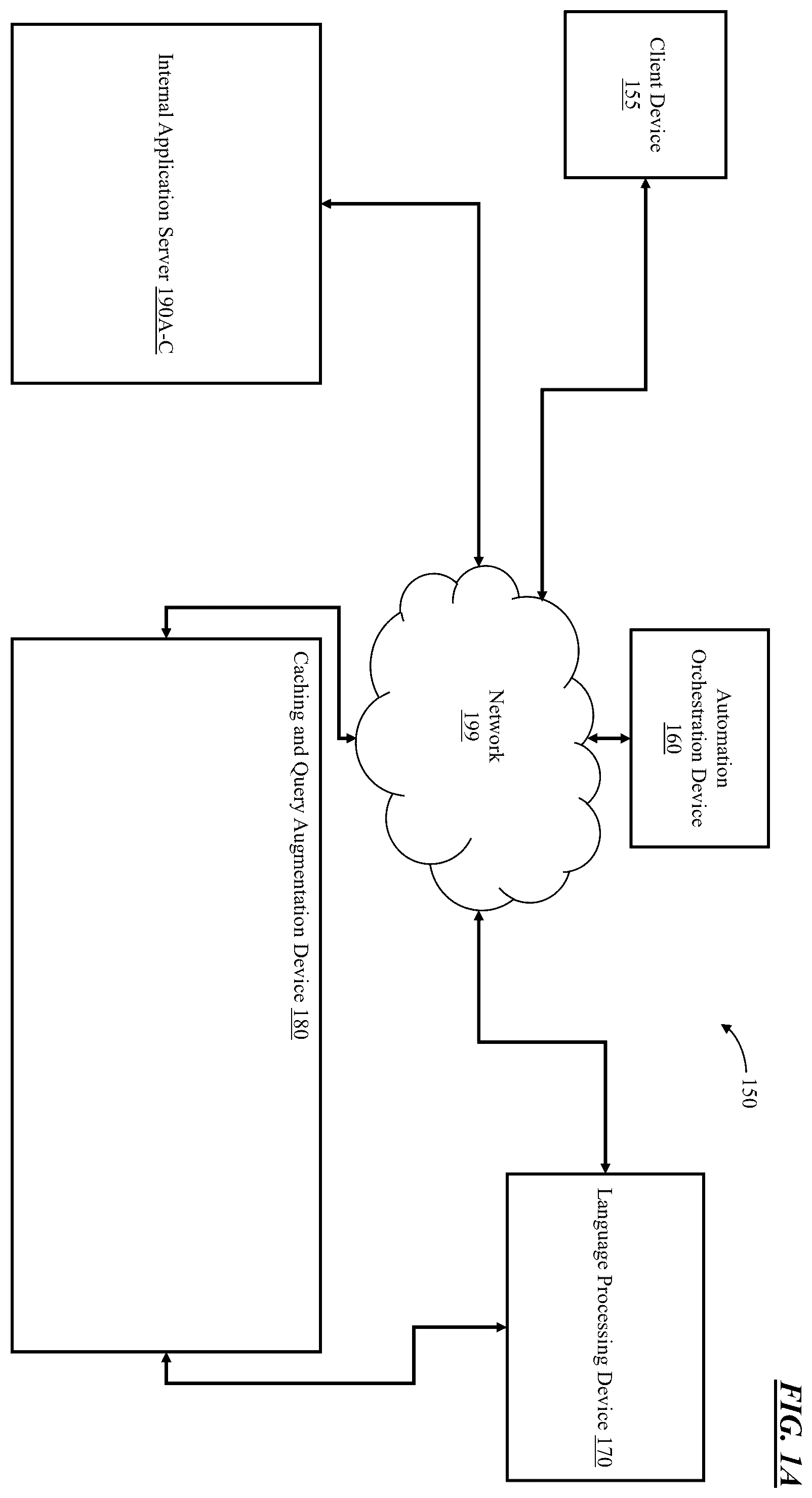 Patent US12417250 Figure 1 – Processing user input to a computing environment using artificial intelligence
