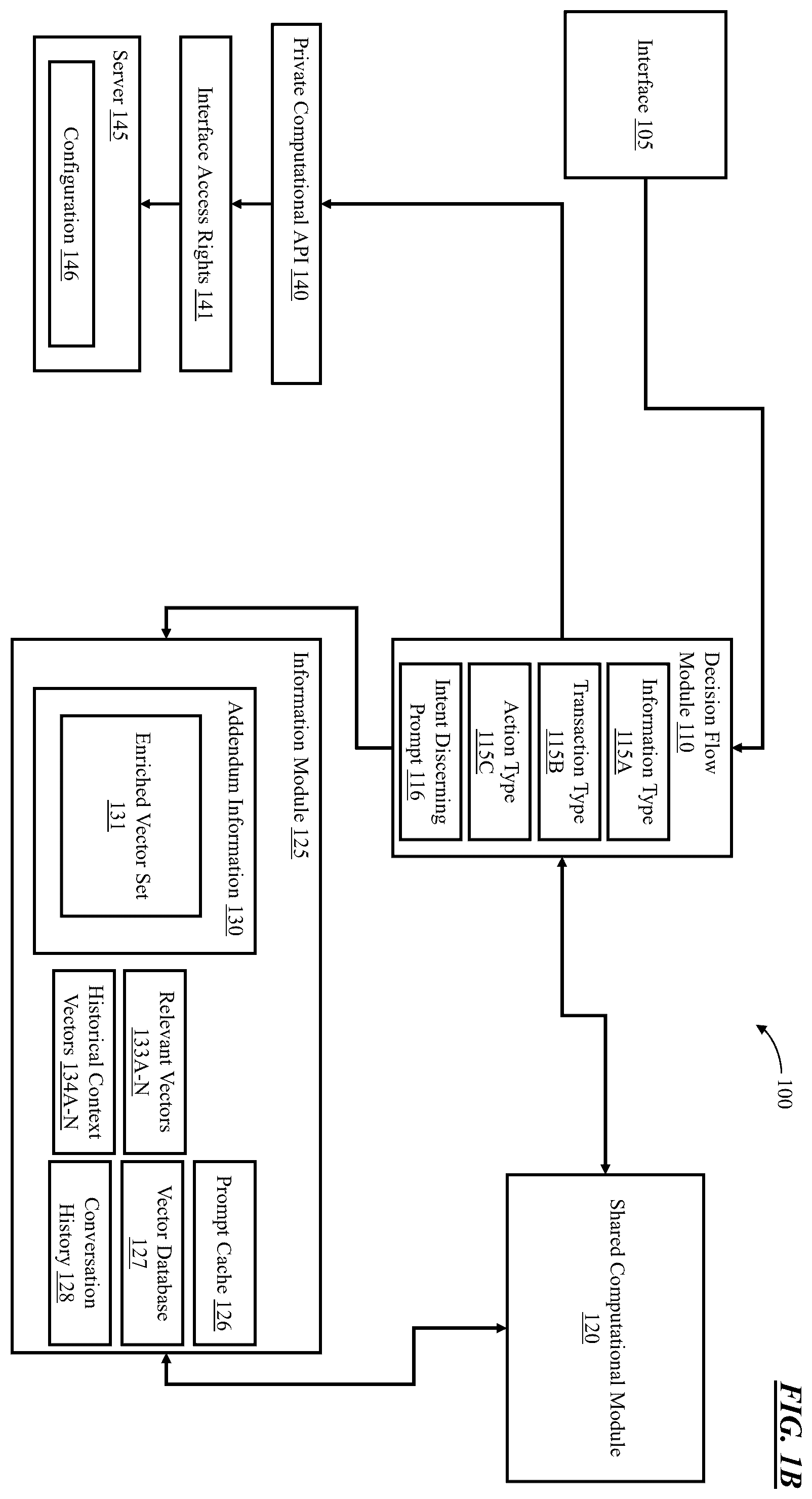 Patent US12417250 Figure 2 – Processing user input to a computing environment using artificial intelligence