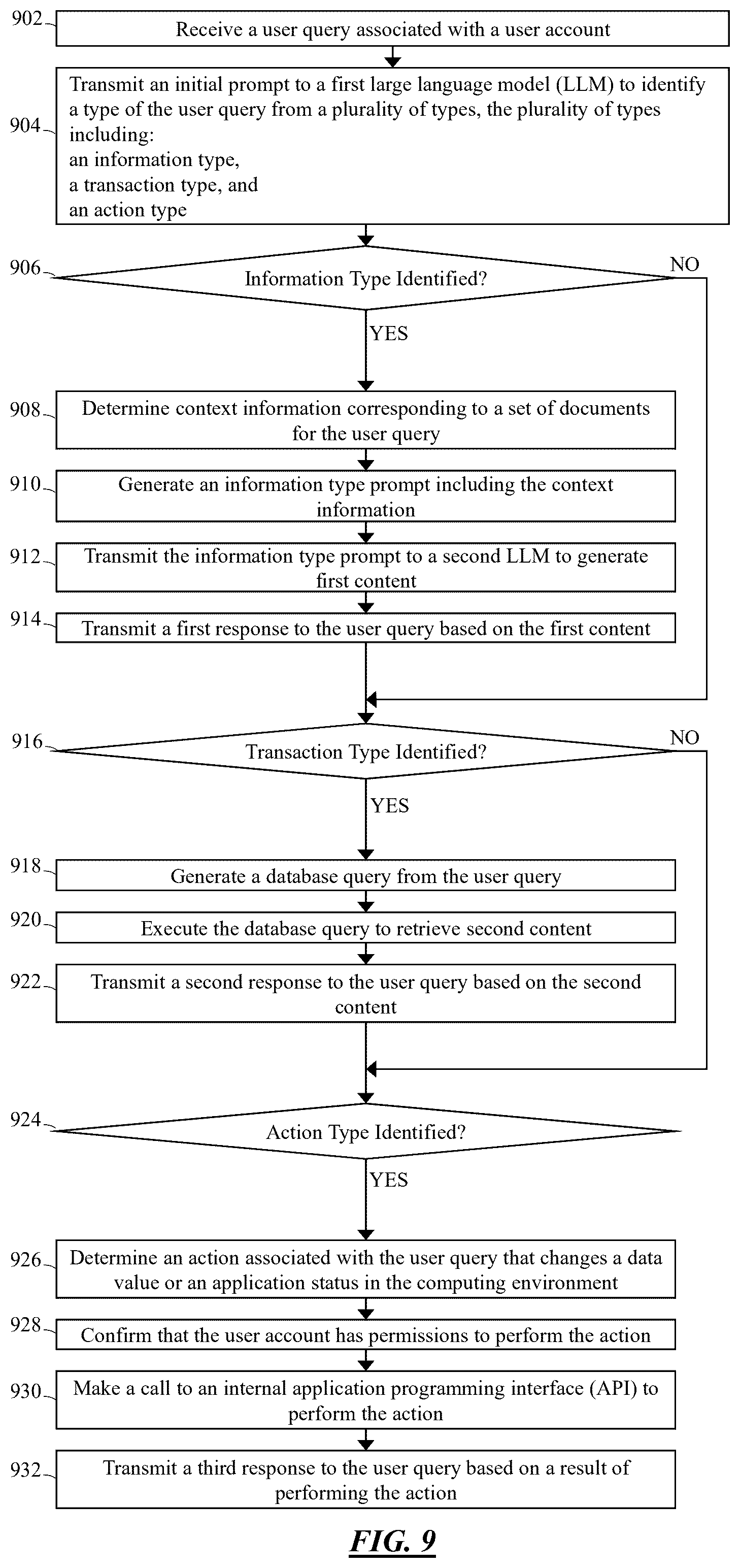 Patent US12417250 Figure 10 – Processing user input to a computing environment using artificial intelligence