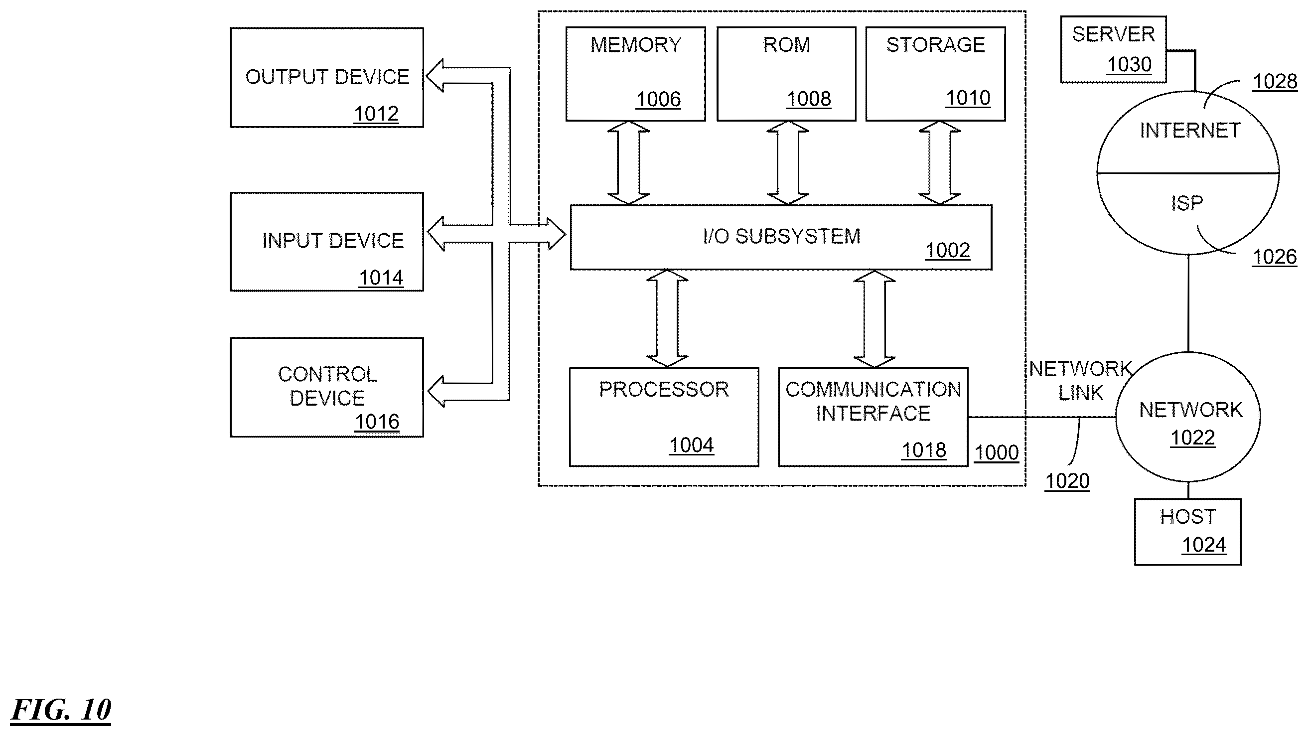 Patent US12417250 Figure 11 – Processing user input to a computing environment using artificial intelligence