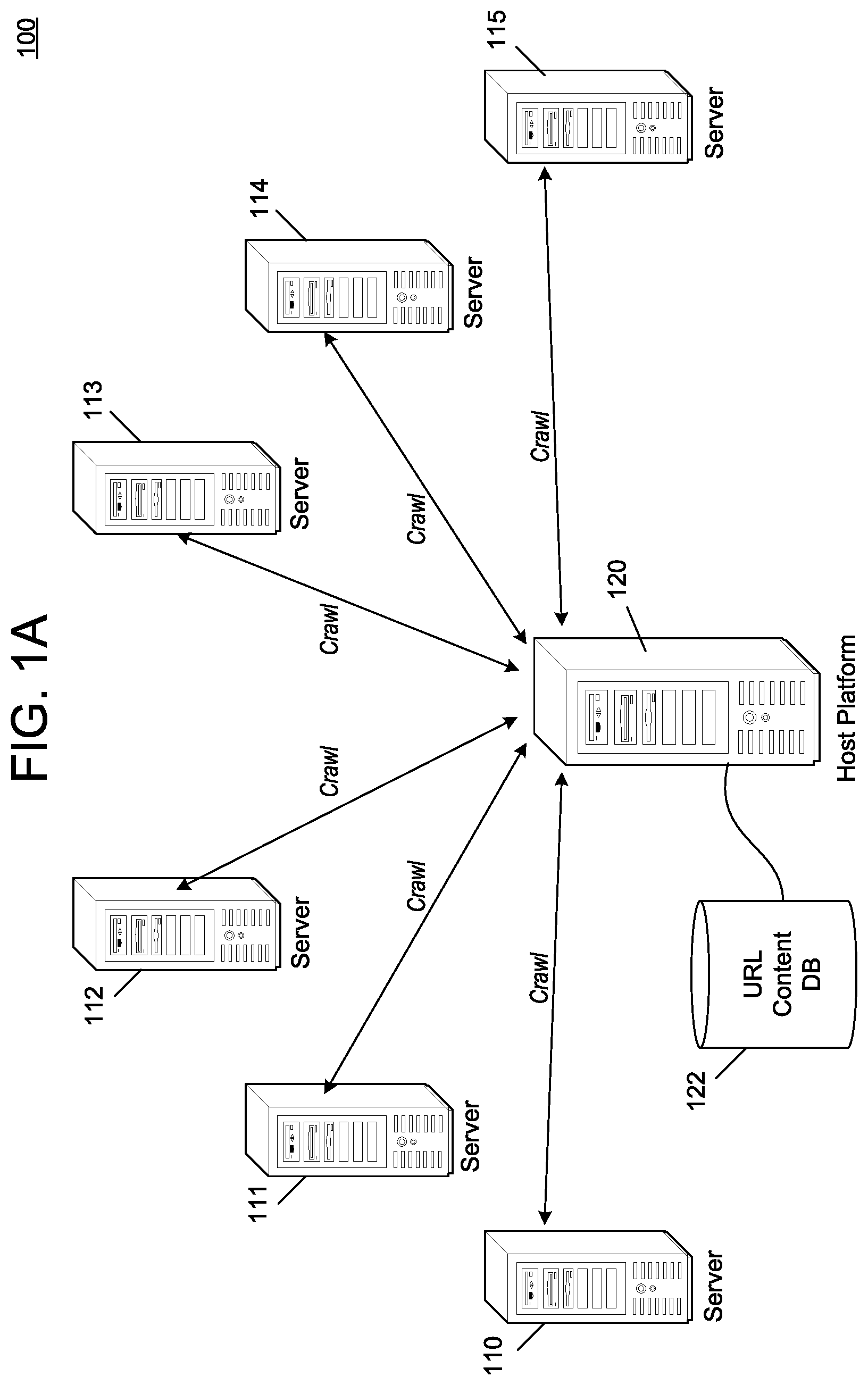 Patent US12417252 Figure 1 – Concept map translation for URL profiles