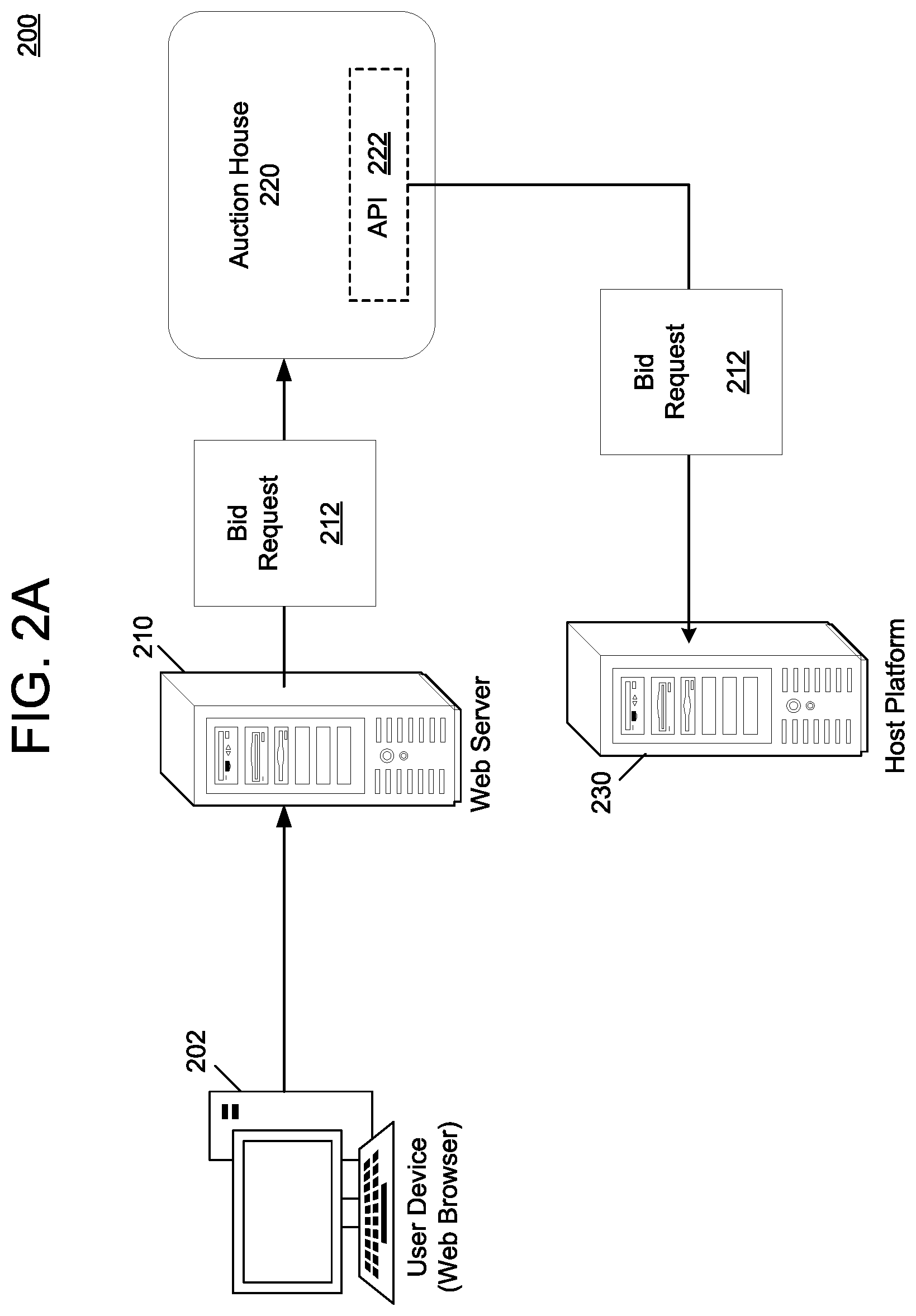 Patent US12417252 Figure 5 – Concept map translation for URL profiles