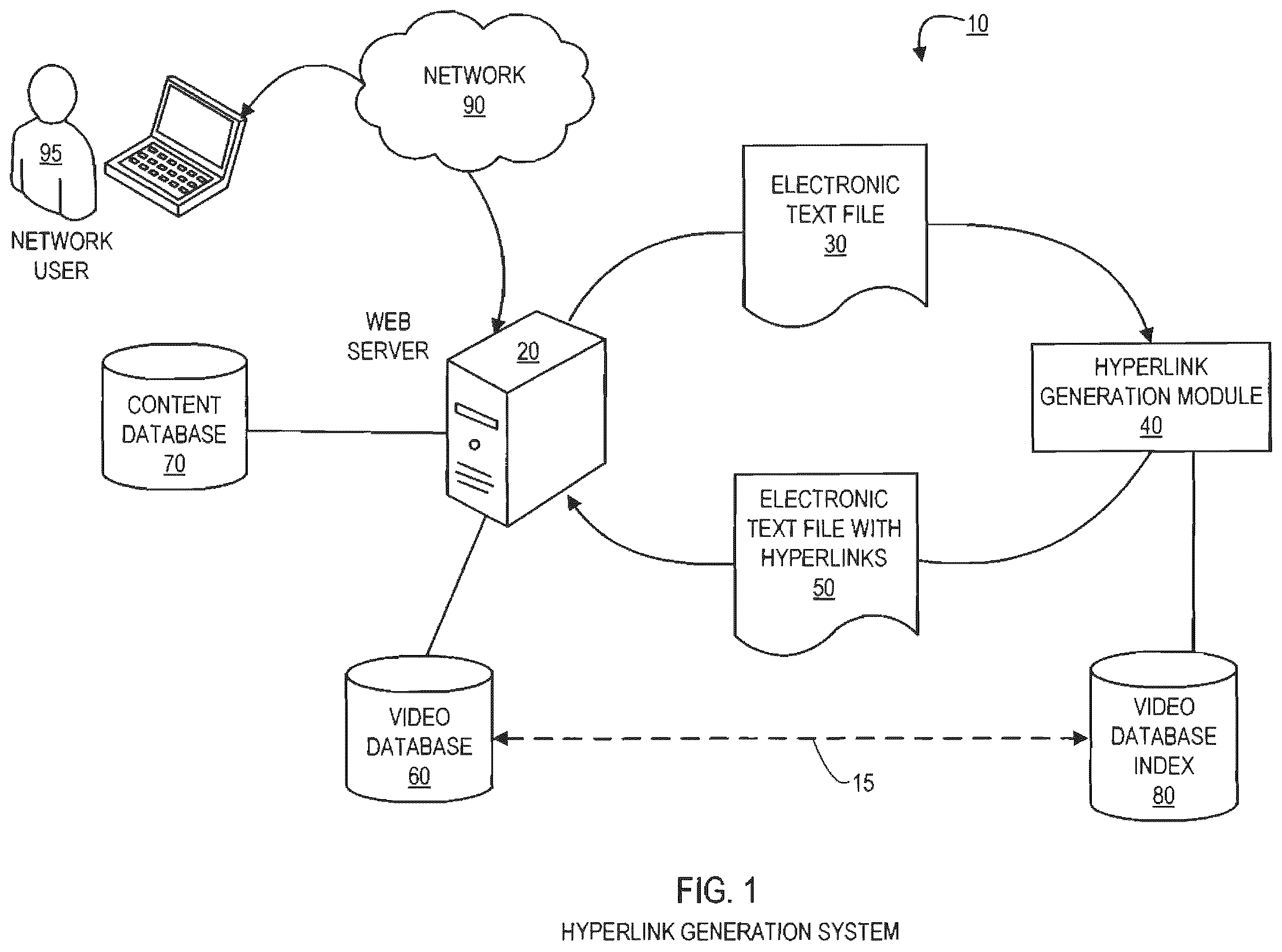 Patent US12417254 Figure 1 – Systems and methods for dynamically creating hyperlinks associated with relevant multimedia content
